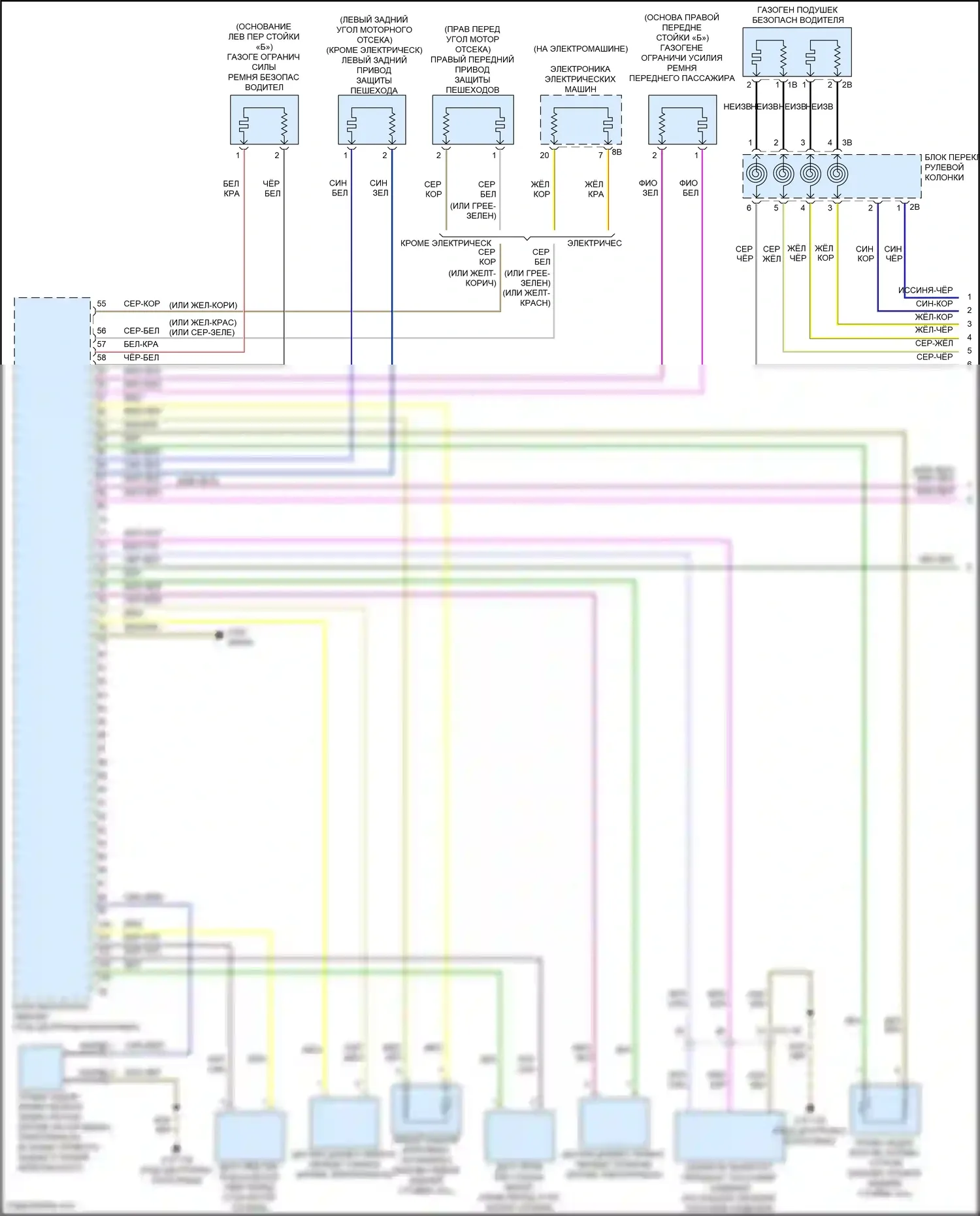 Cooper Countryman MINI II рестайлинг (2020-2023): Электросхема подушек безопасности (1 из 3) 
