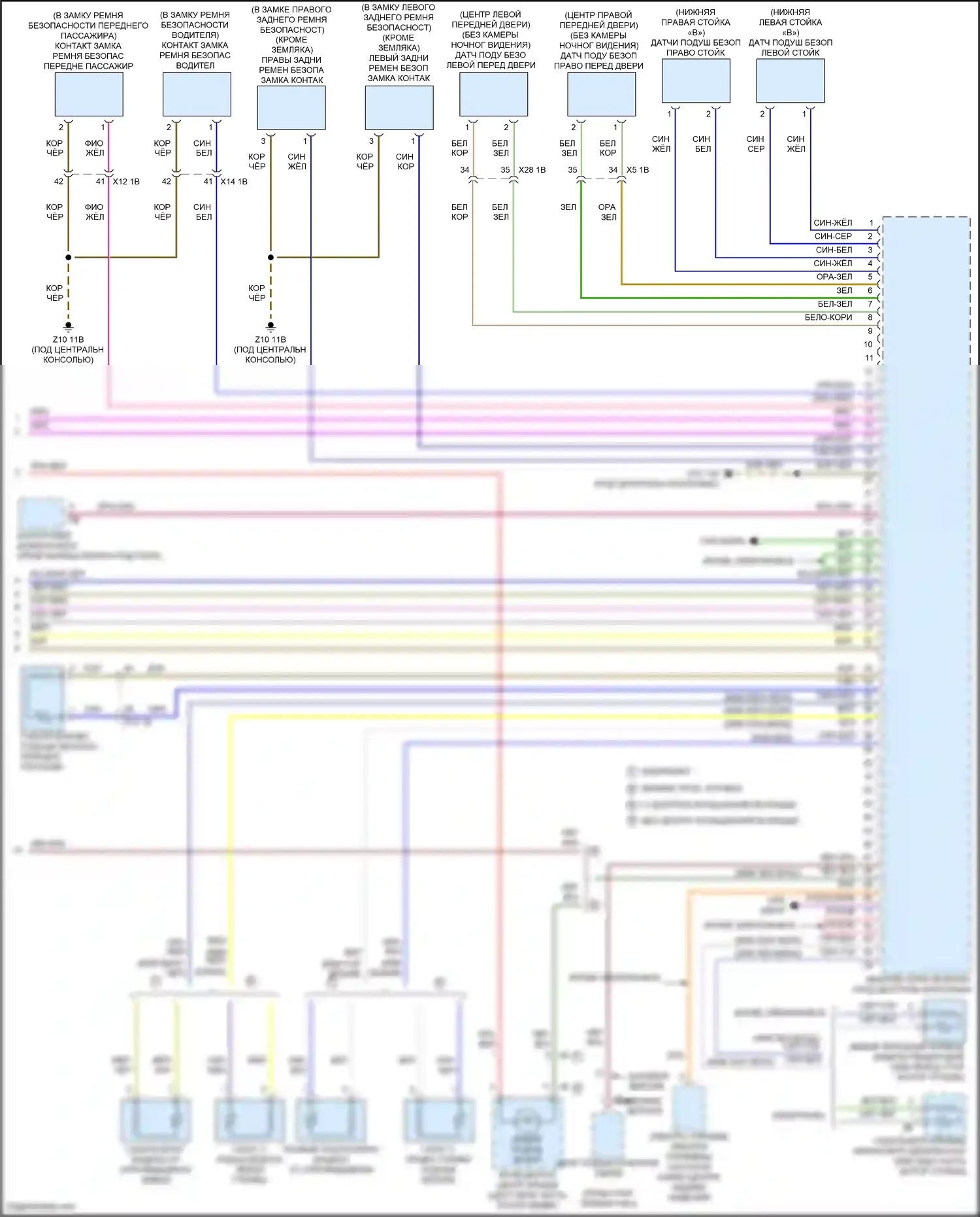 Cooper Countryman MINI II рестайлинг (2020-2023): Электросхема подушек безопасности (3 из 3) 