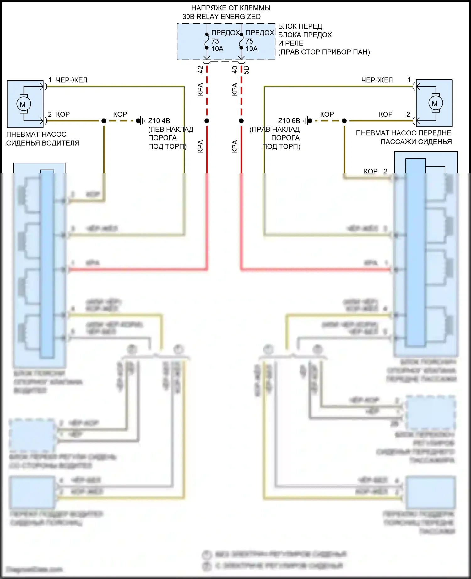 Cooper Countryman MINI II рестайлинг (2020-2023): Поясничная электросхема 