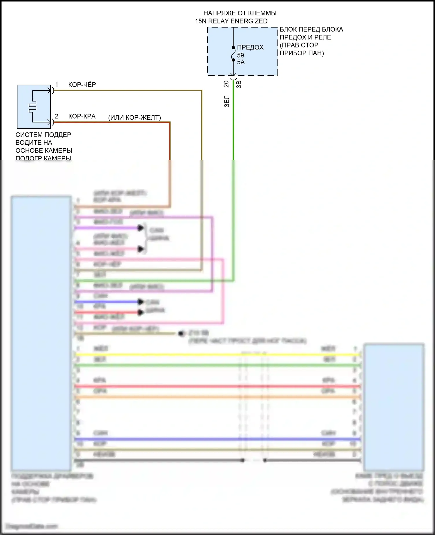 Cooper Countryman MINI II рестайлинг (2020-2023): Электросхема сигнализации о выезде с полосы движения 