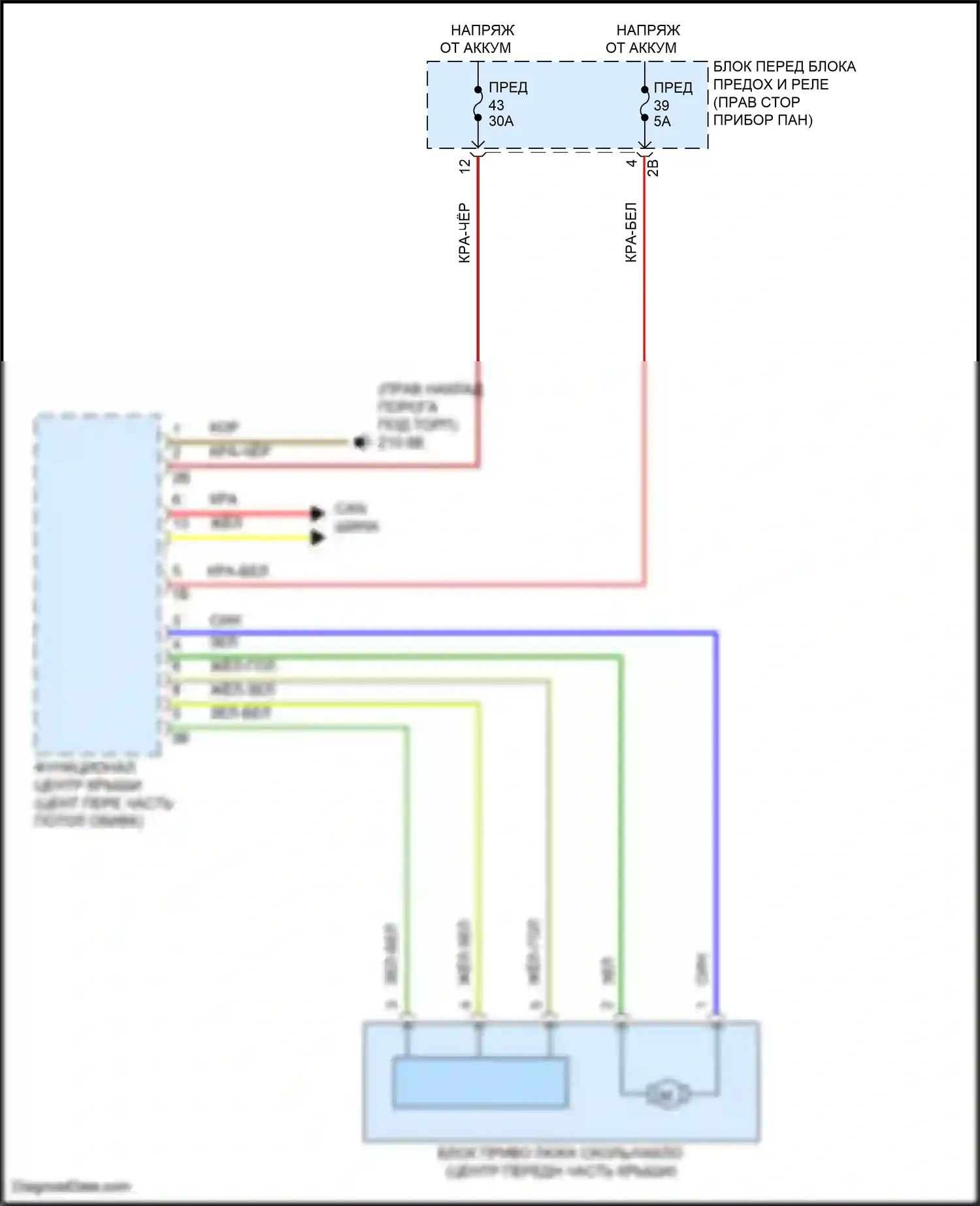 Cooper Countryman MINI II рестайлинг (2020-2023): Электросхема люка 