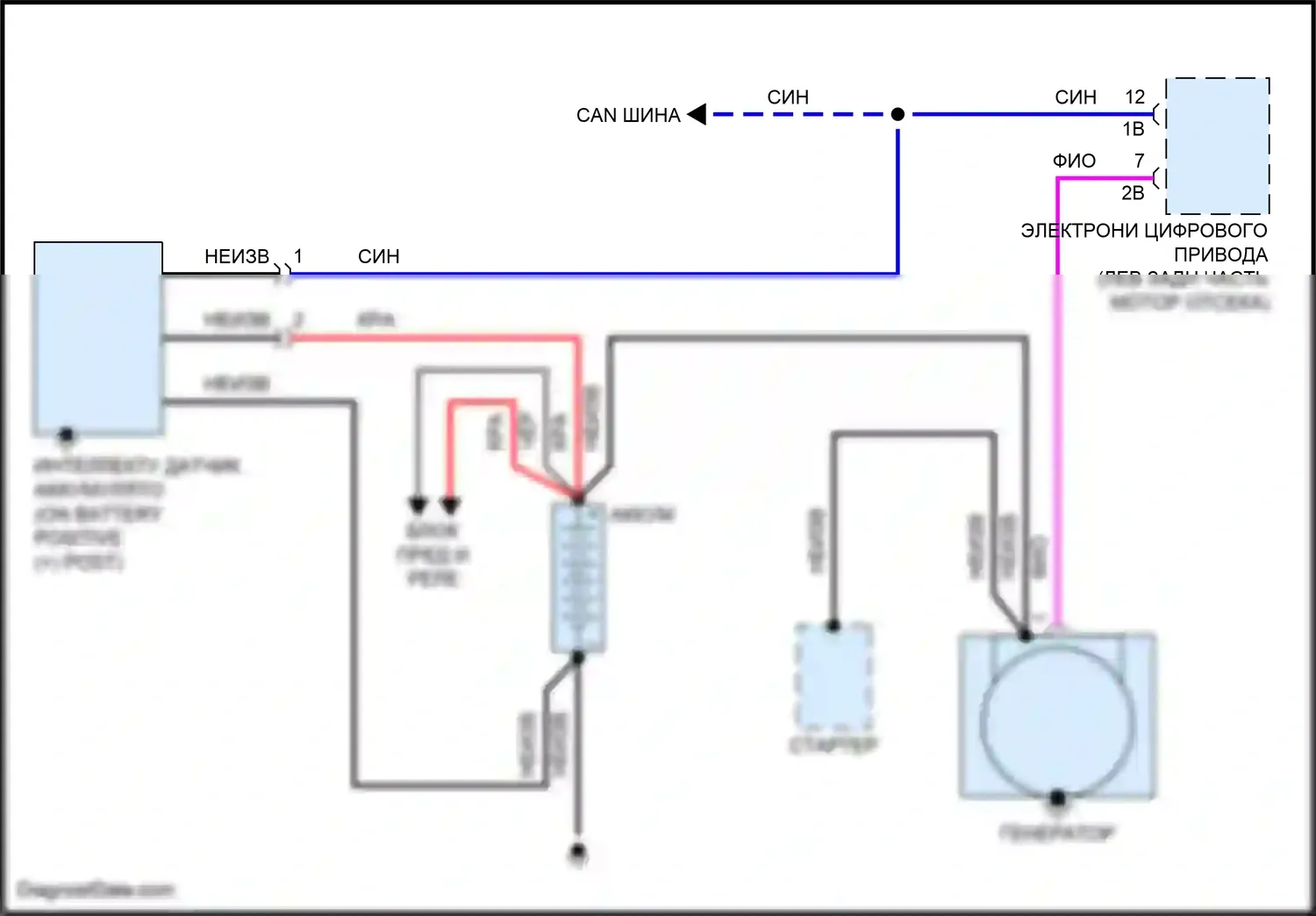 Cooper Countryman MINI II рестайлинг (2020-2023): Электросхема генератора 