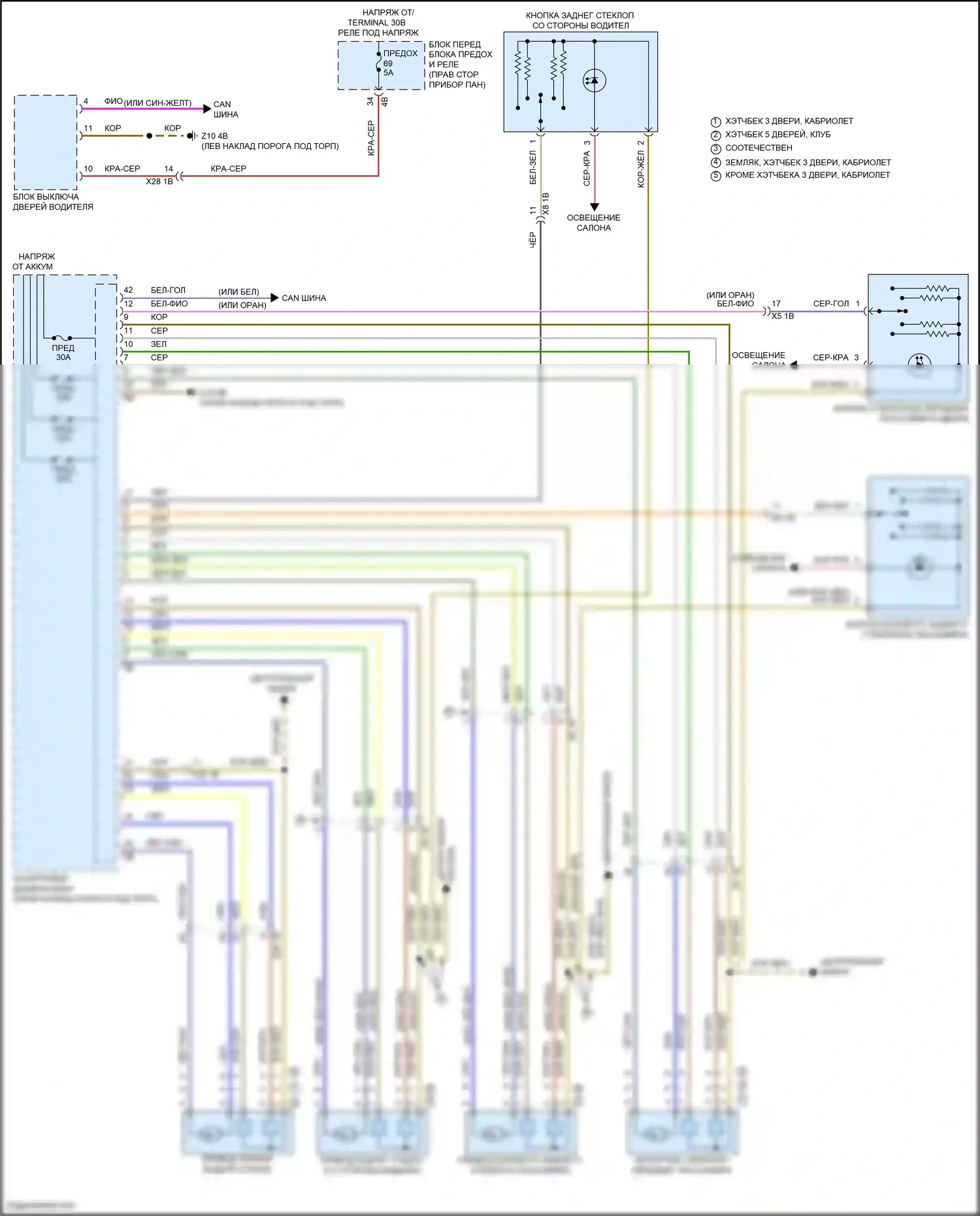 Cooper Countryman MINI II рестайлинг (2020-2023): Стеклоподъемники электросхема 