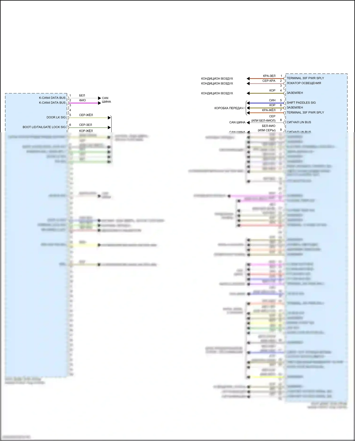 Cooper Countryman MINI II (2016-2020): Электросхема блоков управления кузовом (3 из 4) 