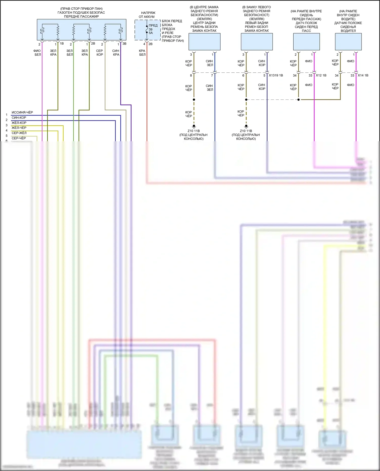 Cooper Countryman MINI II (2016-2020): Электросхема подушек безопасности (2 из 3) 