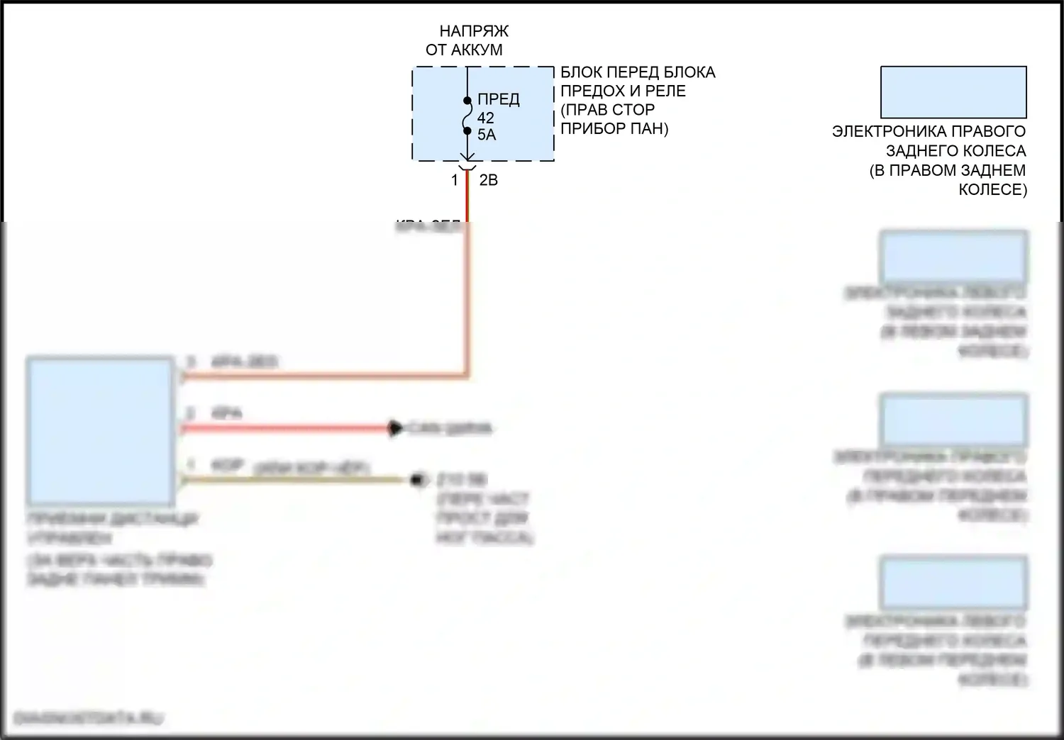 Cooper Countryman MINI II (2016-2020): Электросхема помощников водителя 