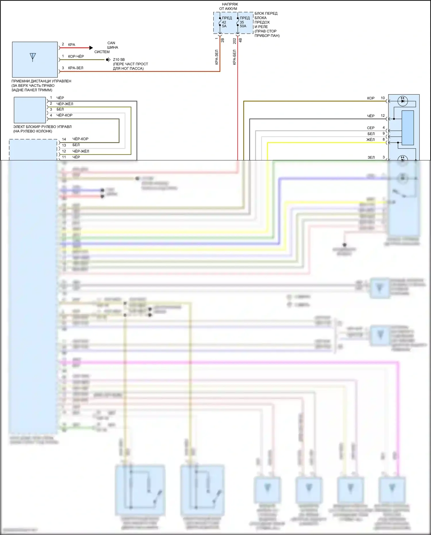 Cooper Countryman MINI II (2016-2020): Электросхема системы бесключевого доступа 