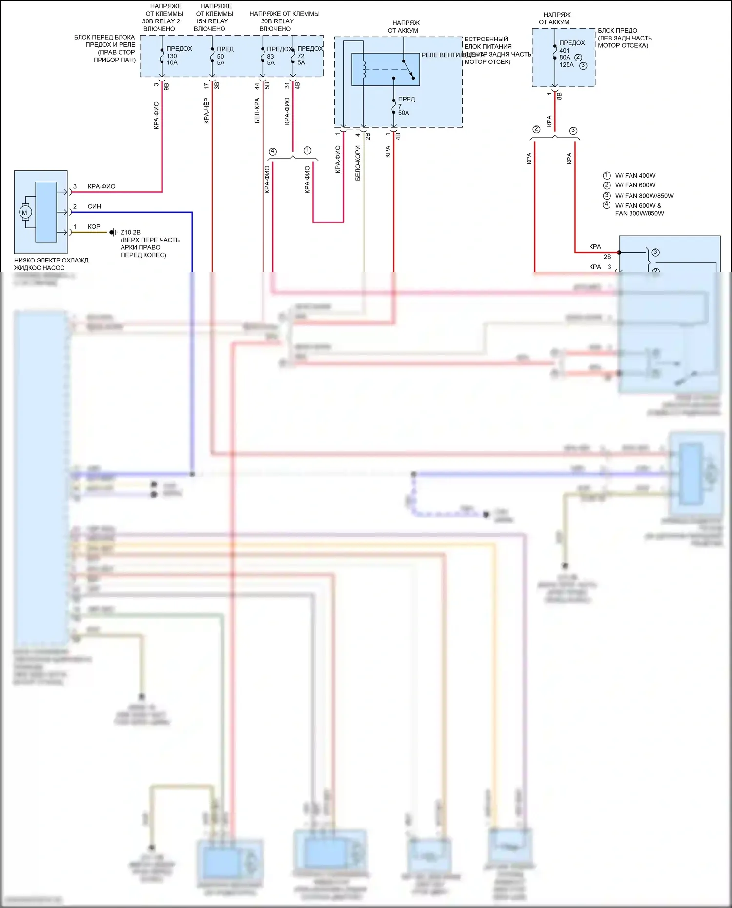 Cooper Countryman MINI II (2016-2020): Электросхема вентилятора охлаждения 