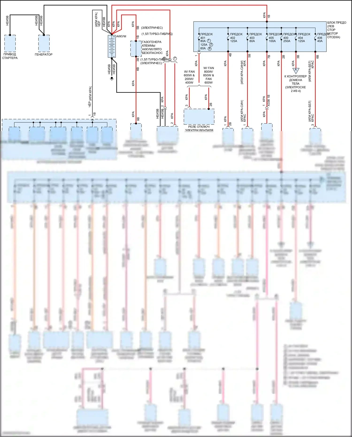 Cooper Countryman MINI III (2023-2024): Электросхема блока предохранителей реле (1 из 4) 