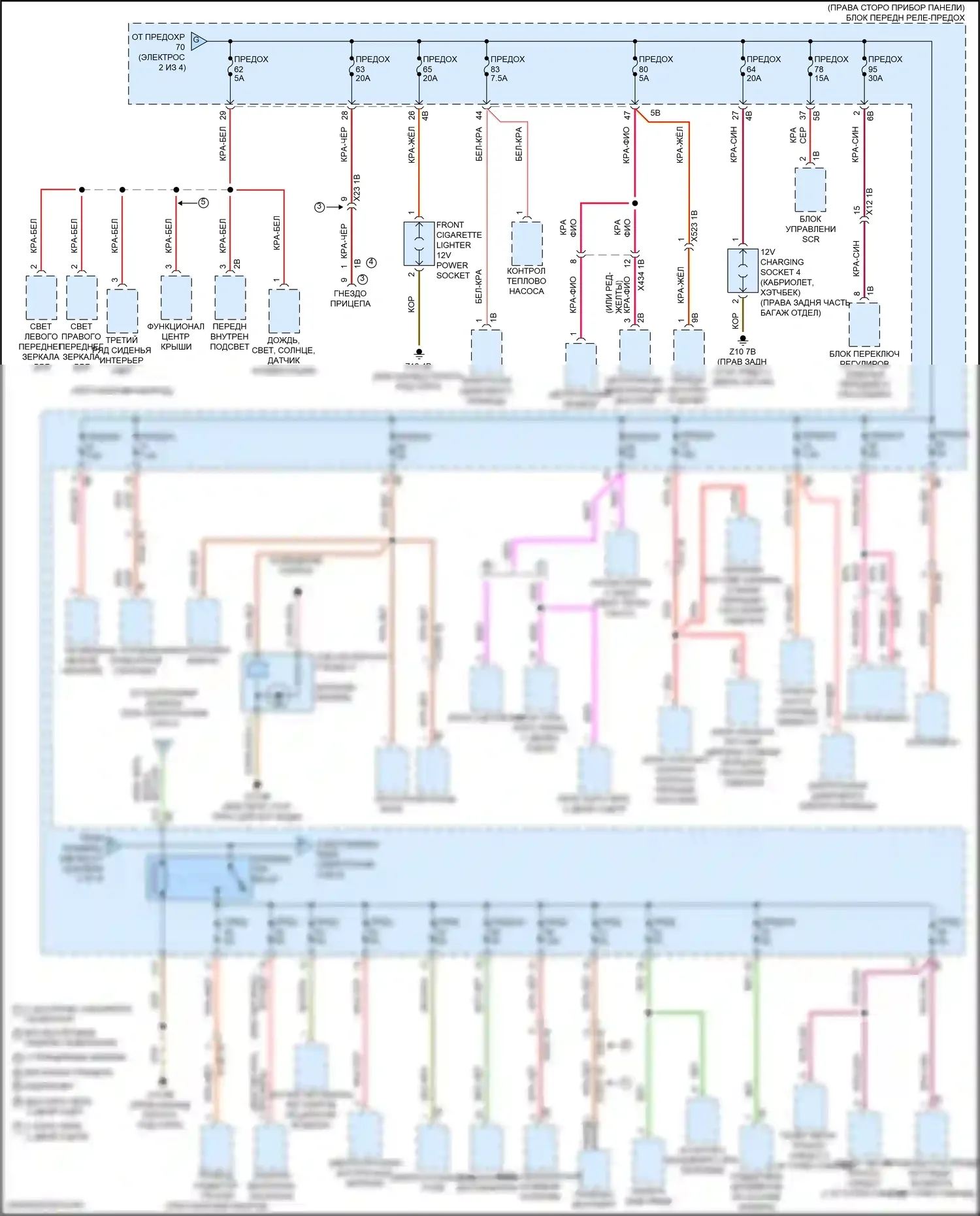 Cooper Countryman MINI III (2023-2024): Электросхема блока предохранителей реле (3 из 4) 