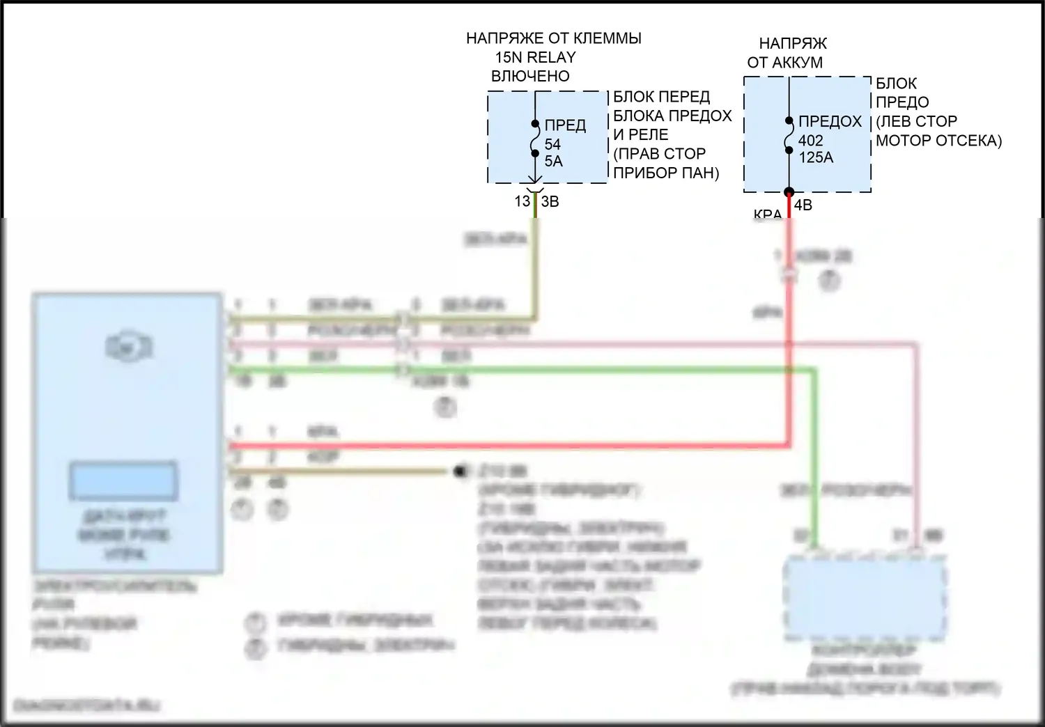 Cooper Countryman MINI III (2023-2024): Электросхема электроусилителя руля 