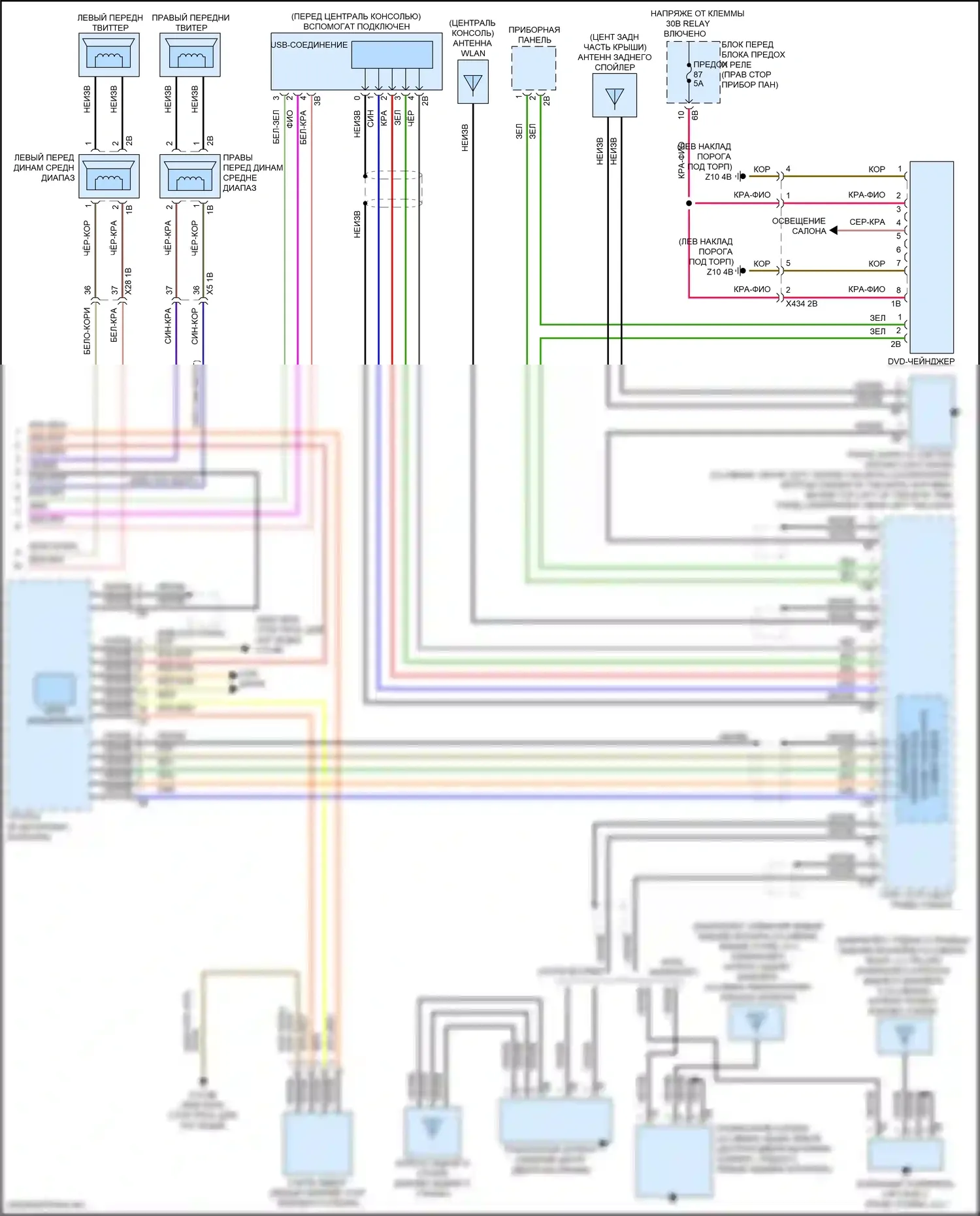 Cooper Countryman MINI III (2023-2024): Электросхема магнитолы, с hifi магнитолы и активное звуковое оформление (5 из 5) 