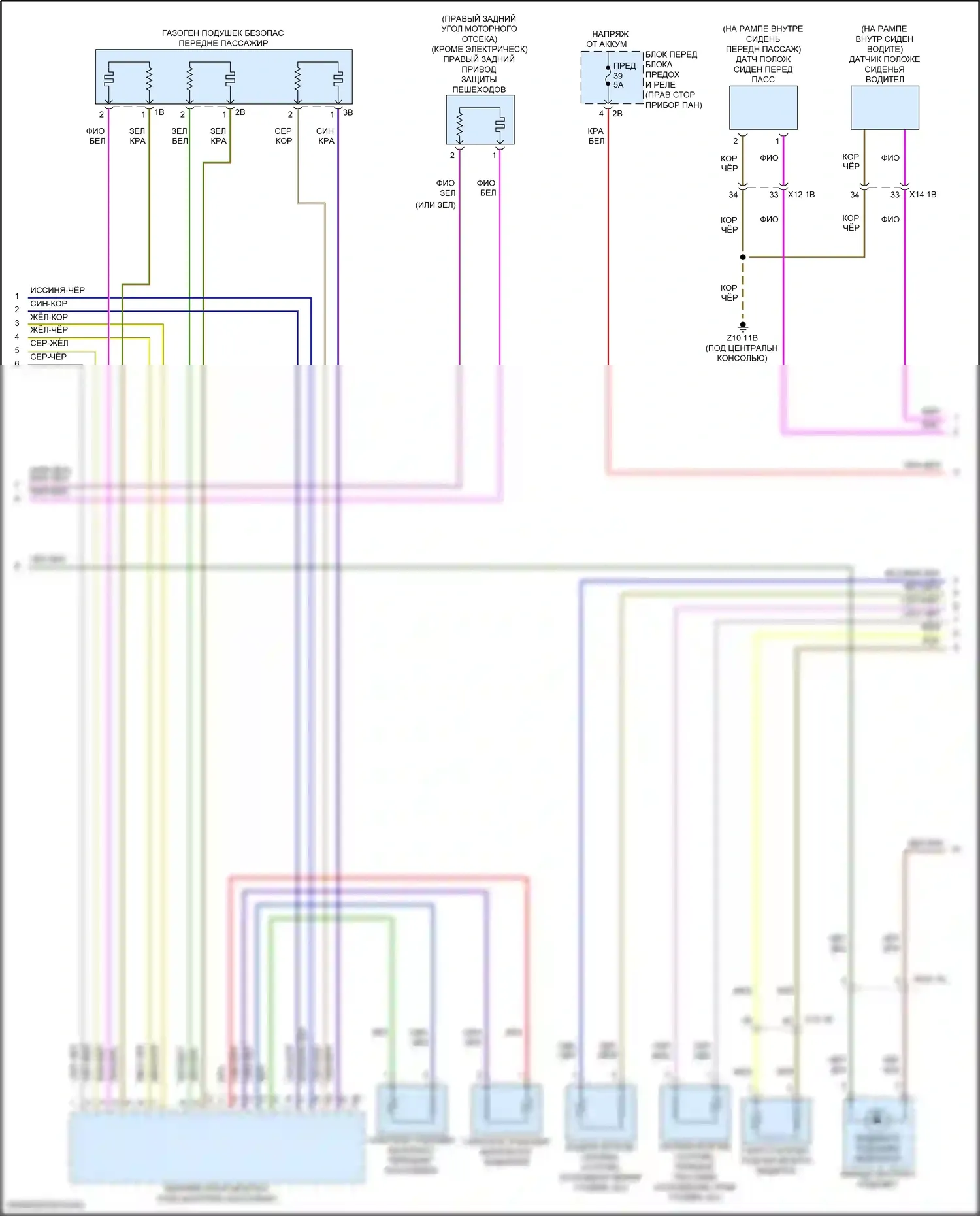 Cooper Countryman MINI III (2023-2024): Электросхема подушек безопасности (2 из 3) 
