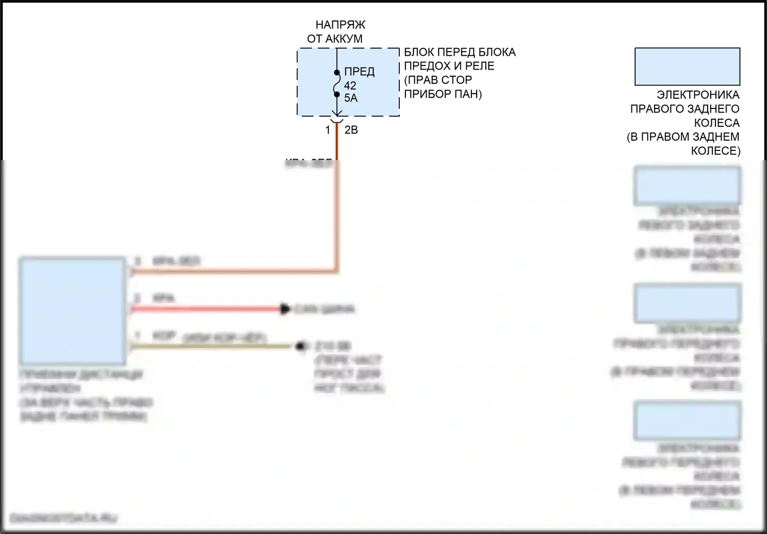 Cooper Countryman MINI III (2023-2024): Электросхема помощников водителя 