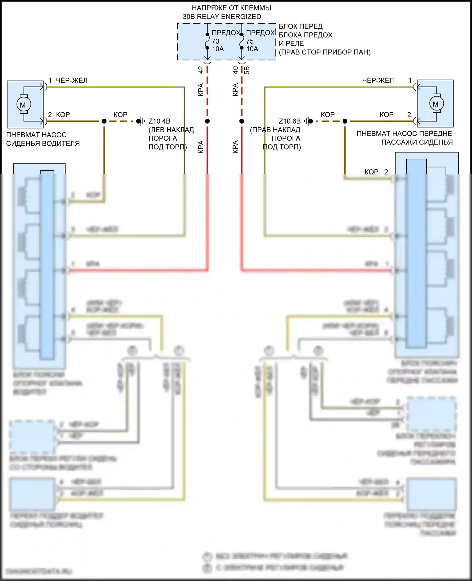 Cooper Countryman MINI III (2023-2024): Поясничная электросхема 