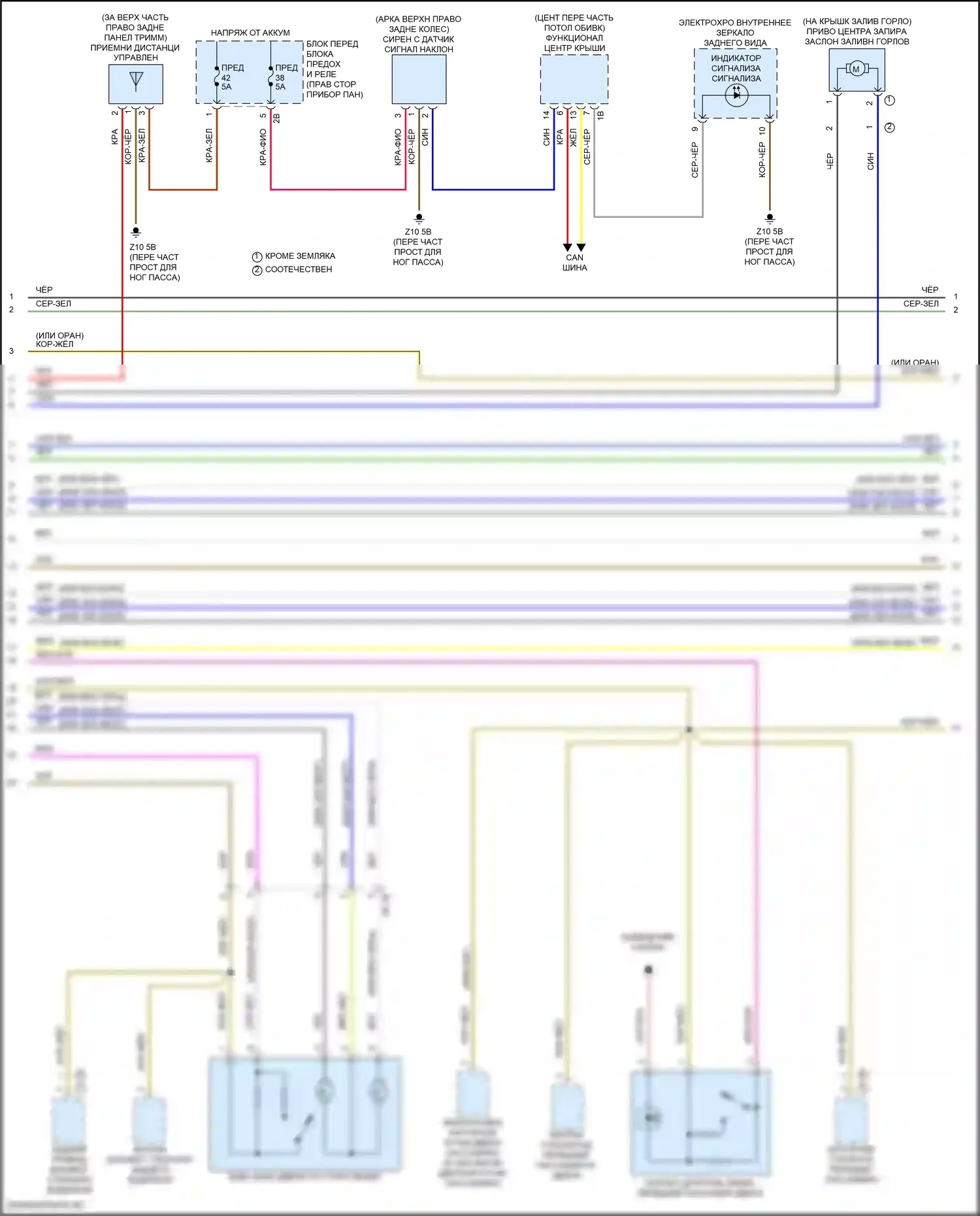 Cooper Countryman MINI III (2023-2024): Электросхема сигнализации и центрального запирания (2 из 3) 