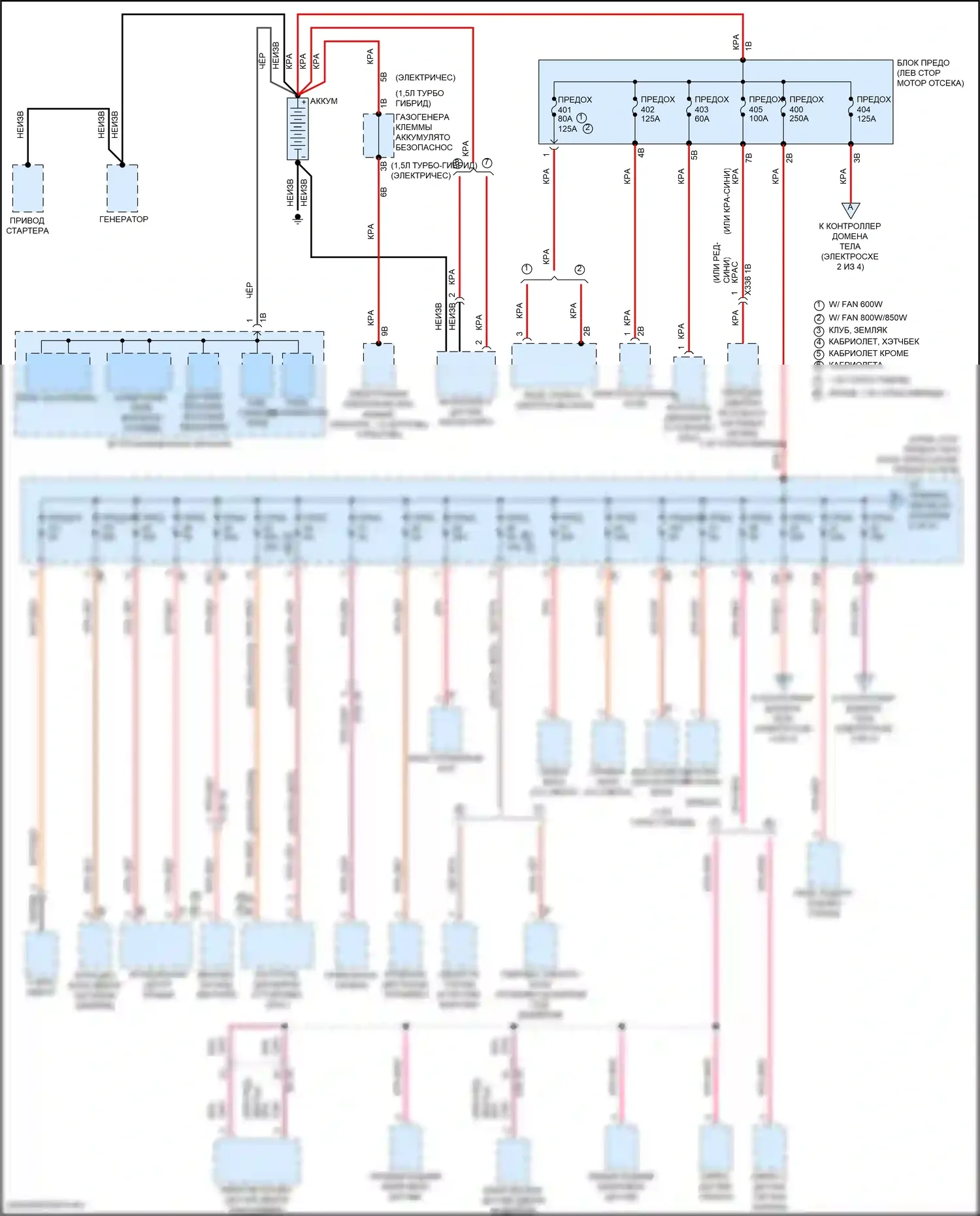 Cooper S Clubman MINI II рестайлинг (2019-2024): Электросхема блока предохранителей реле (1 из 4) 