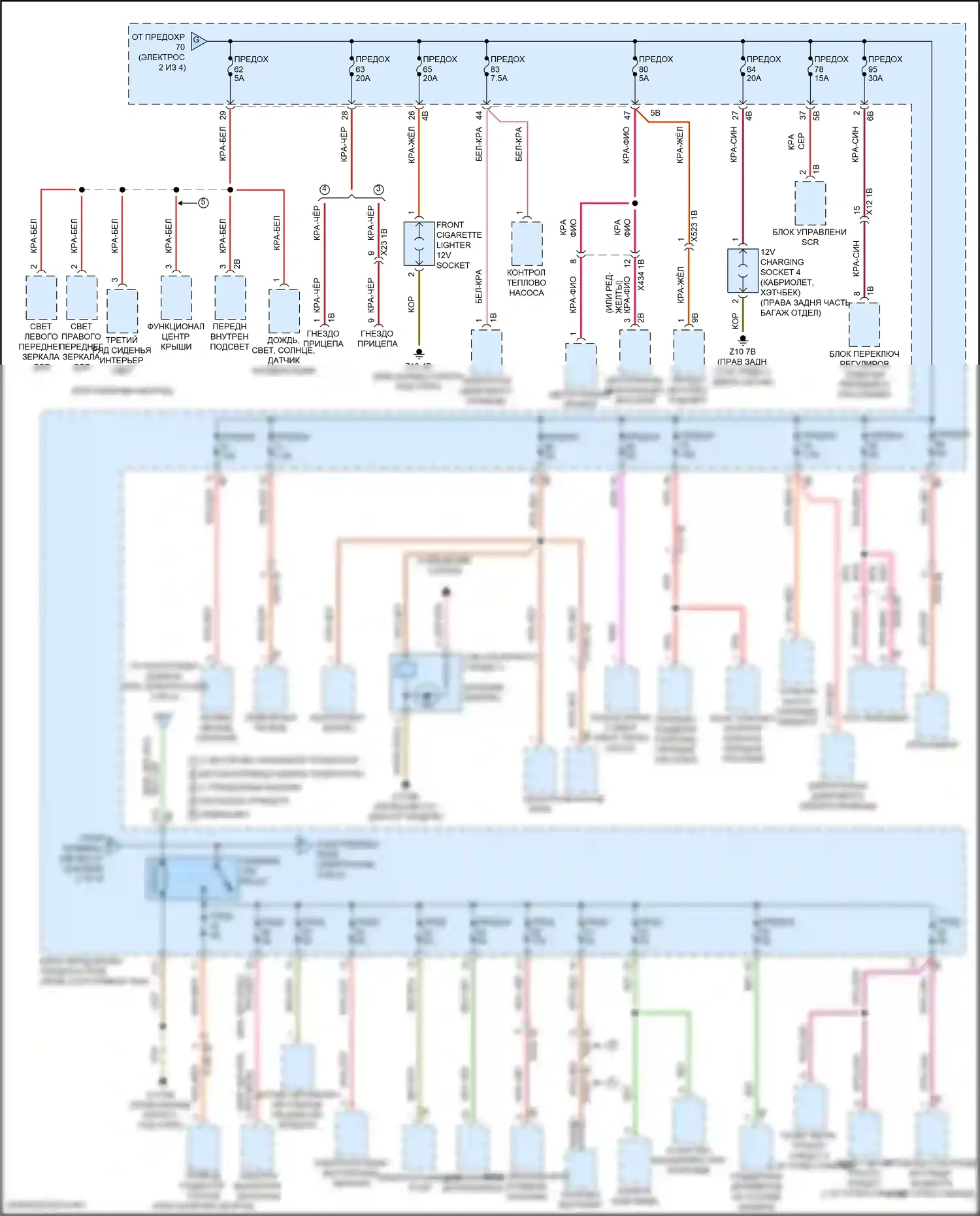 Cooper S Clubman MINI II рестайлинг (2019-2024): Электросхема блока предохранителей реле (3 из 4) 