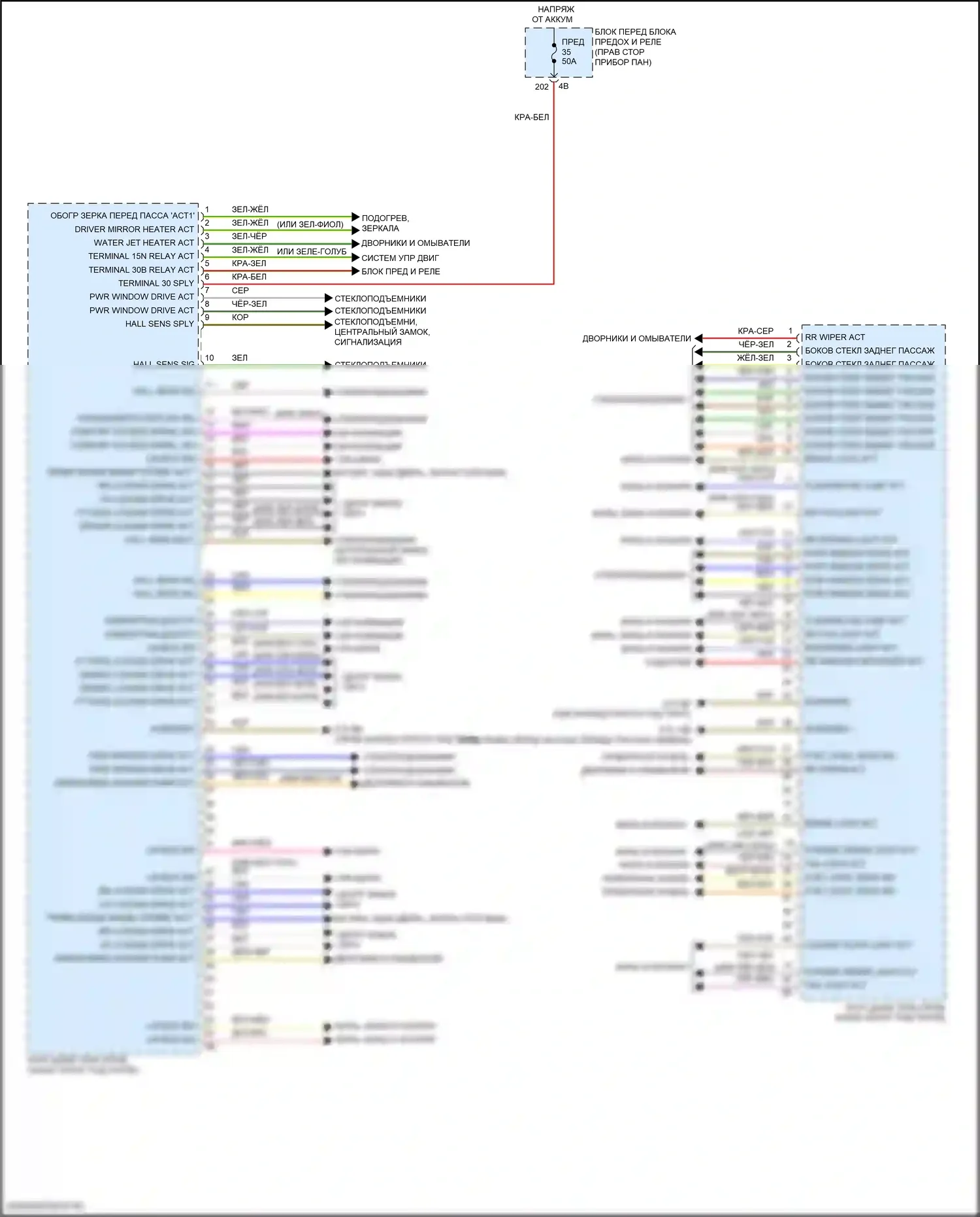 Cooper S Clubman MINI II рестайлинг (2019-2024): Электросхема блоков управления кузовом (2 из 4) 