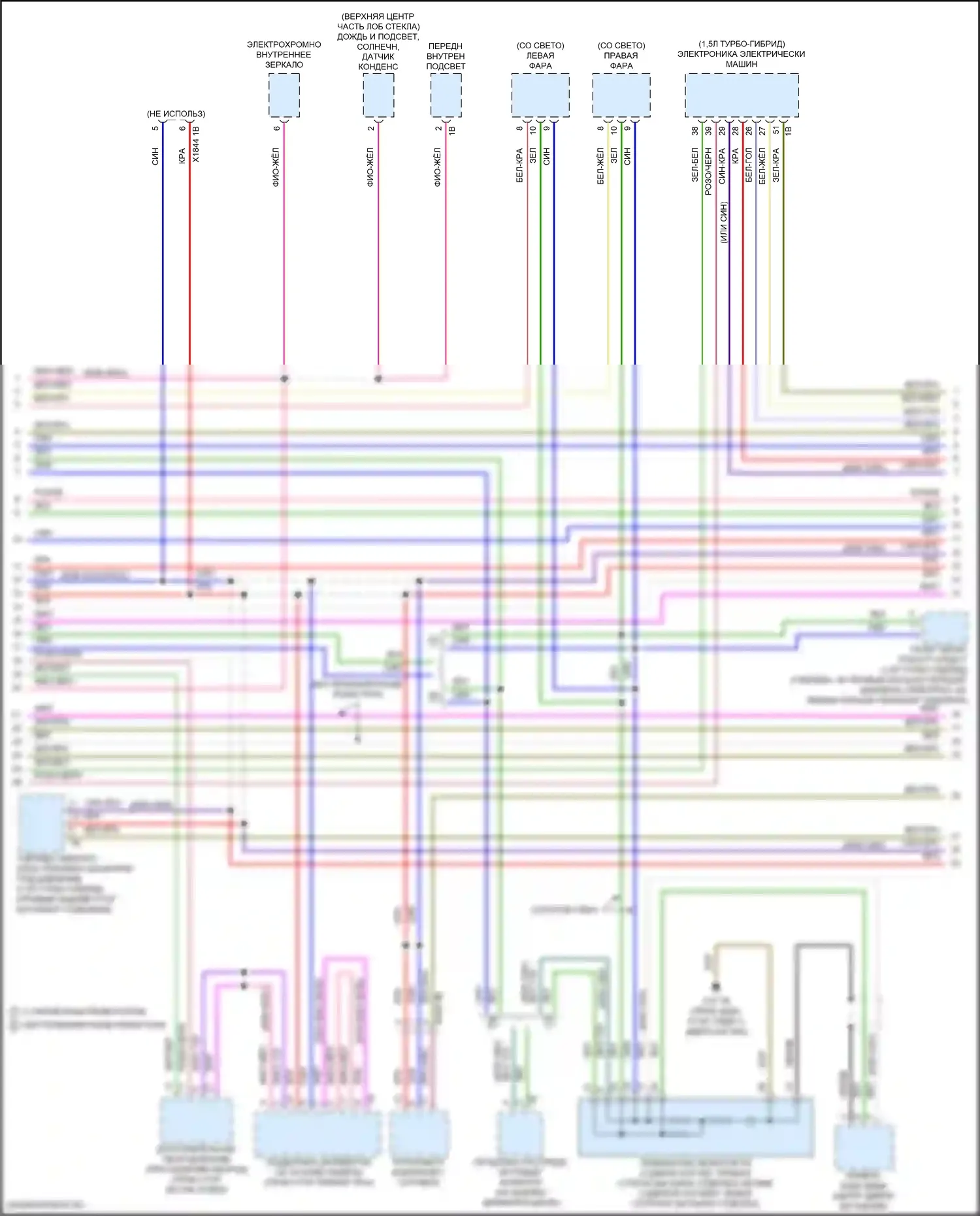 Cooper S Clubman MINI II рестайлинг (2019-2024): Электросхема шины высокого/низкого уровня (3 из 4) 
