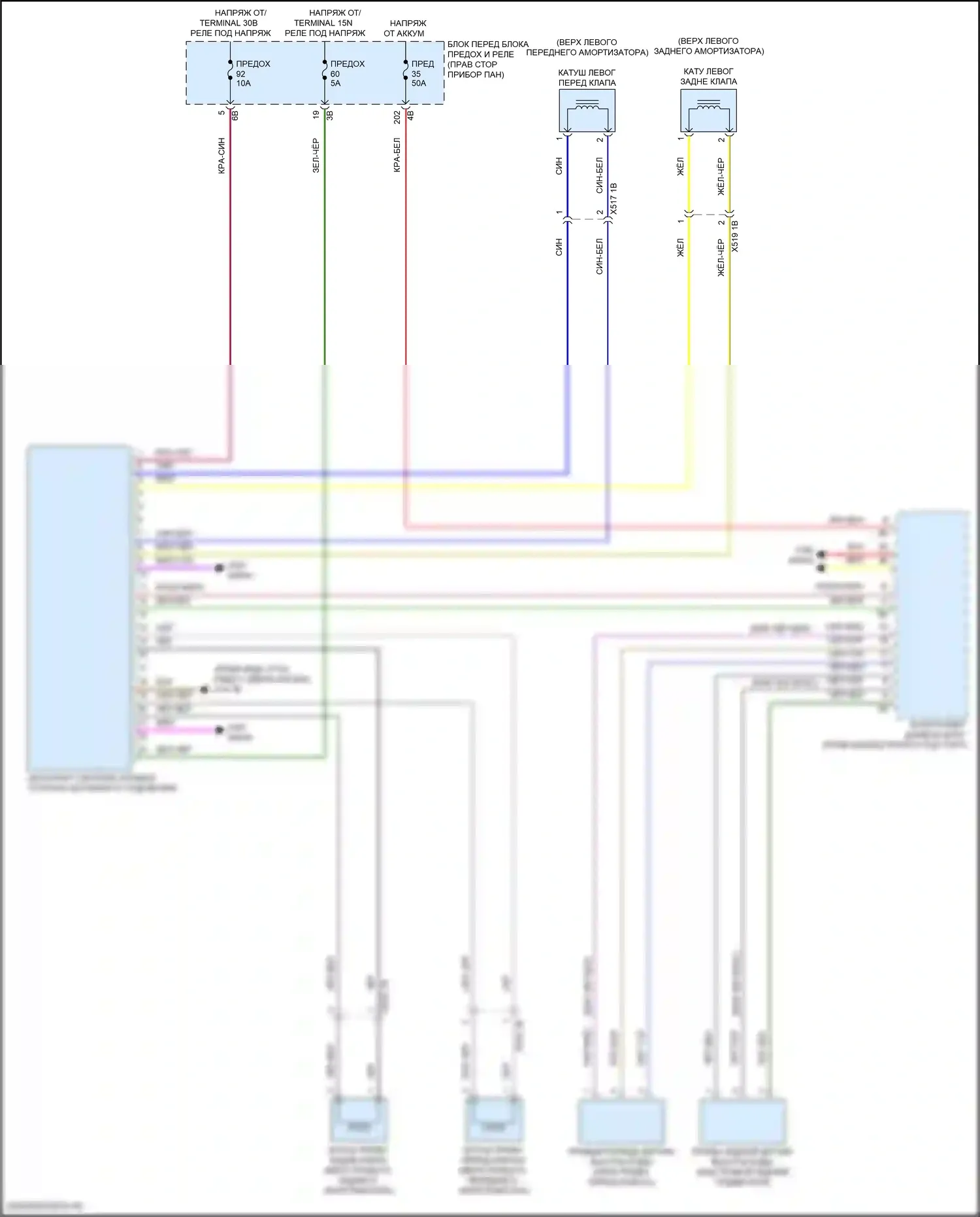 Cooper S Clubman MINI II рестайлинг (2019-2024): Электросхема электронной подвески 