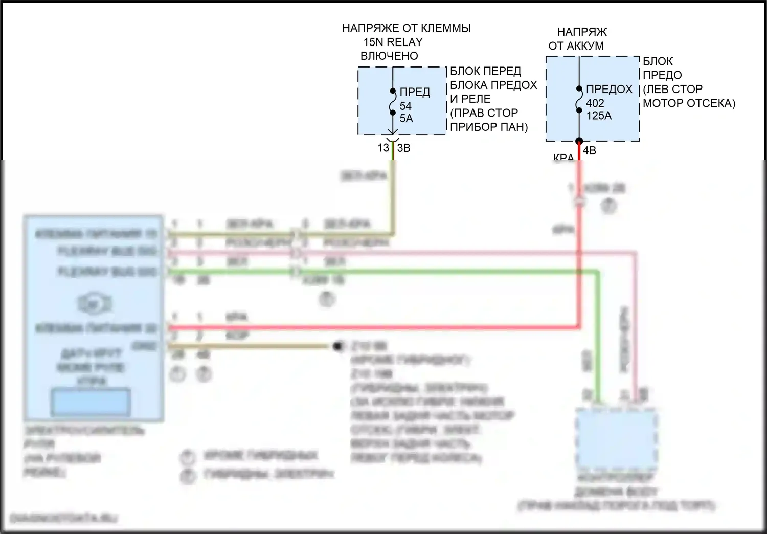 Cooper S Clubman MINI II рестайлинг (2019-2024): Электросхема электроусилителя руля 