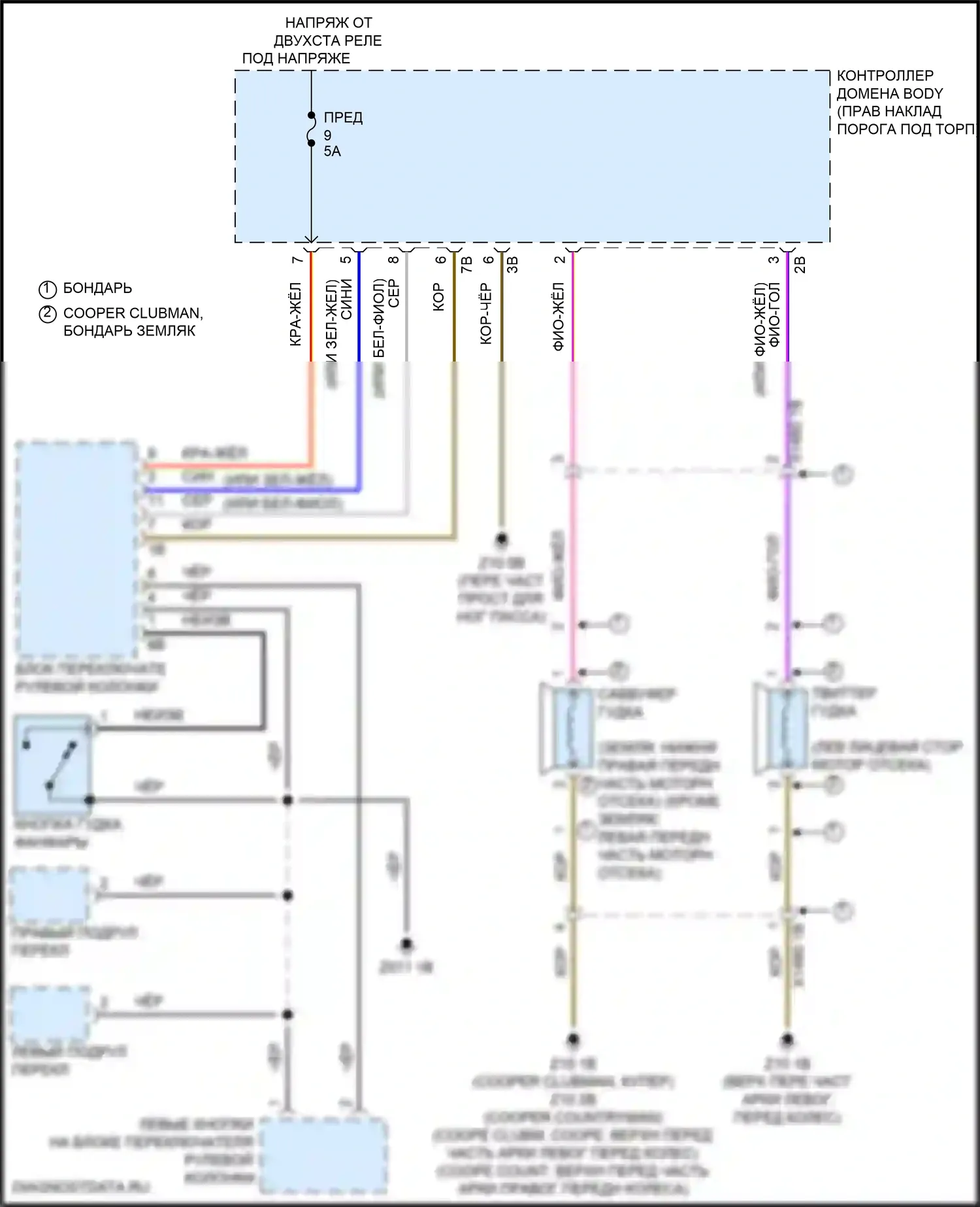 Cooper S Clubman MINI II рестайлинг (2019-2024): Электросхема клаксона 