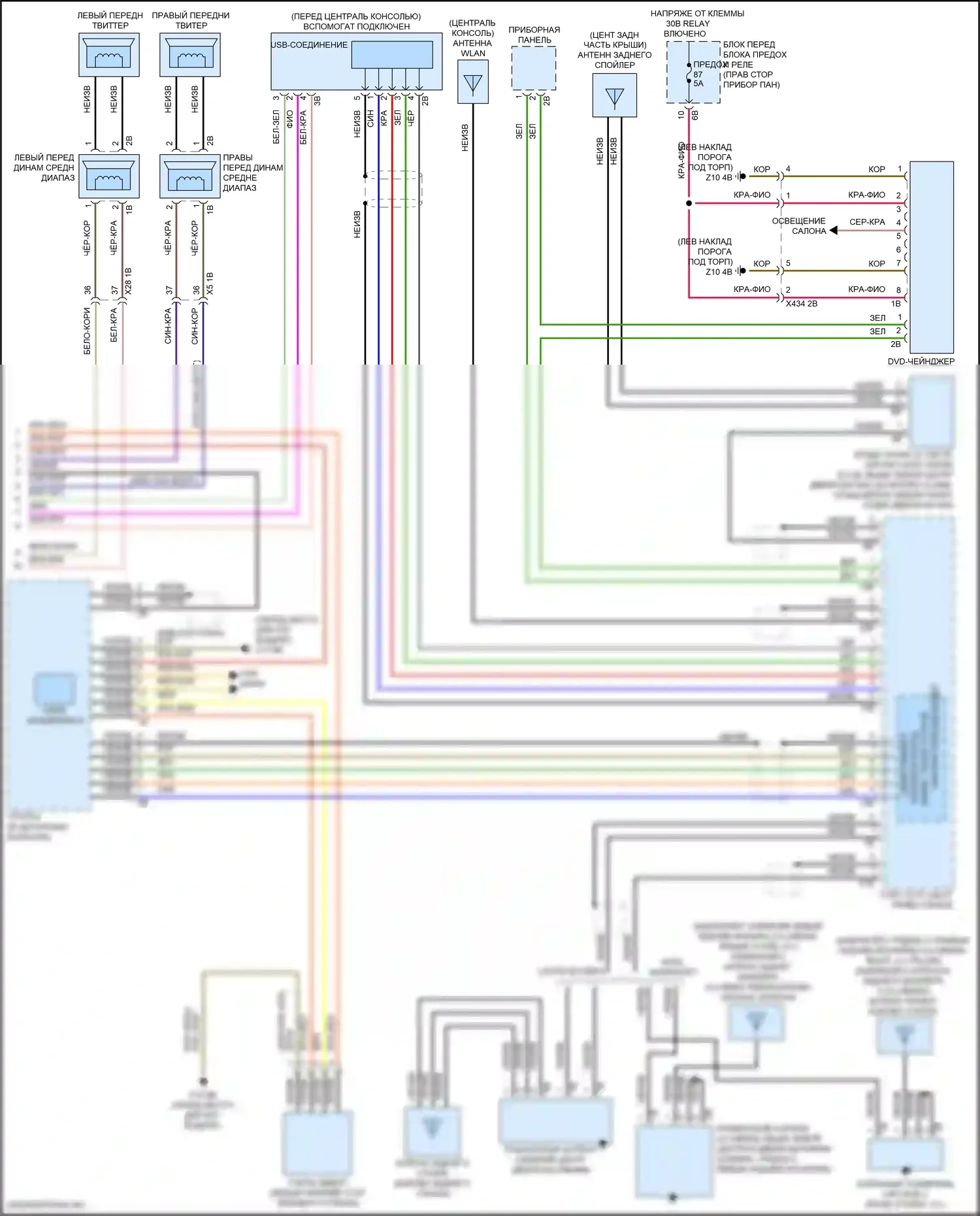Cooper S Clubman MINI II рестайлинг (2019-2024): Электросхема магнитолы, с hifi магнитолы и активное звуковое оформление (5 из 5) 