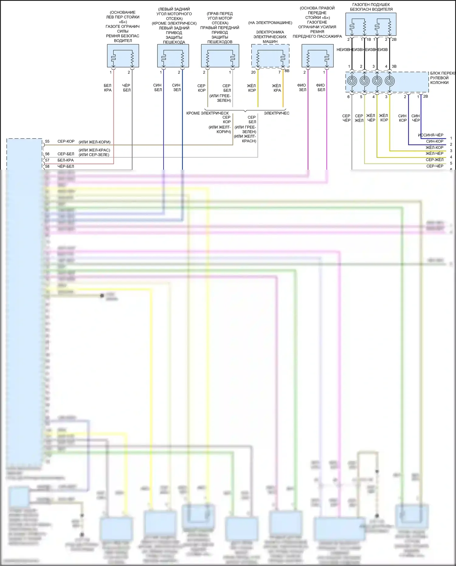 Cooper S Clubman MINI II рестайлинг (2019-2024): Электросхема подушек безопасности (1 из 3) 