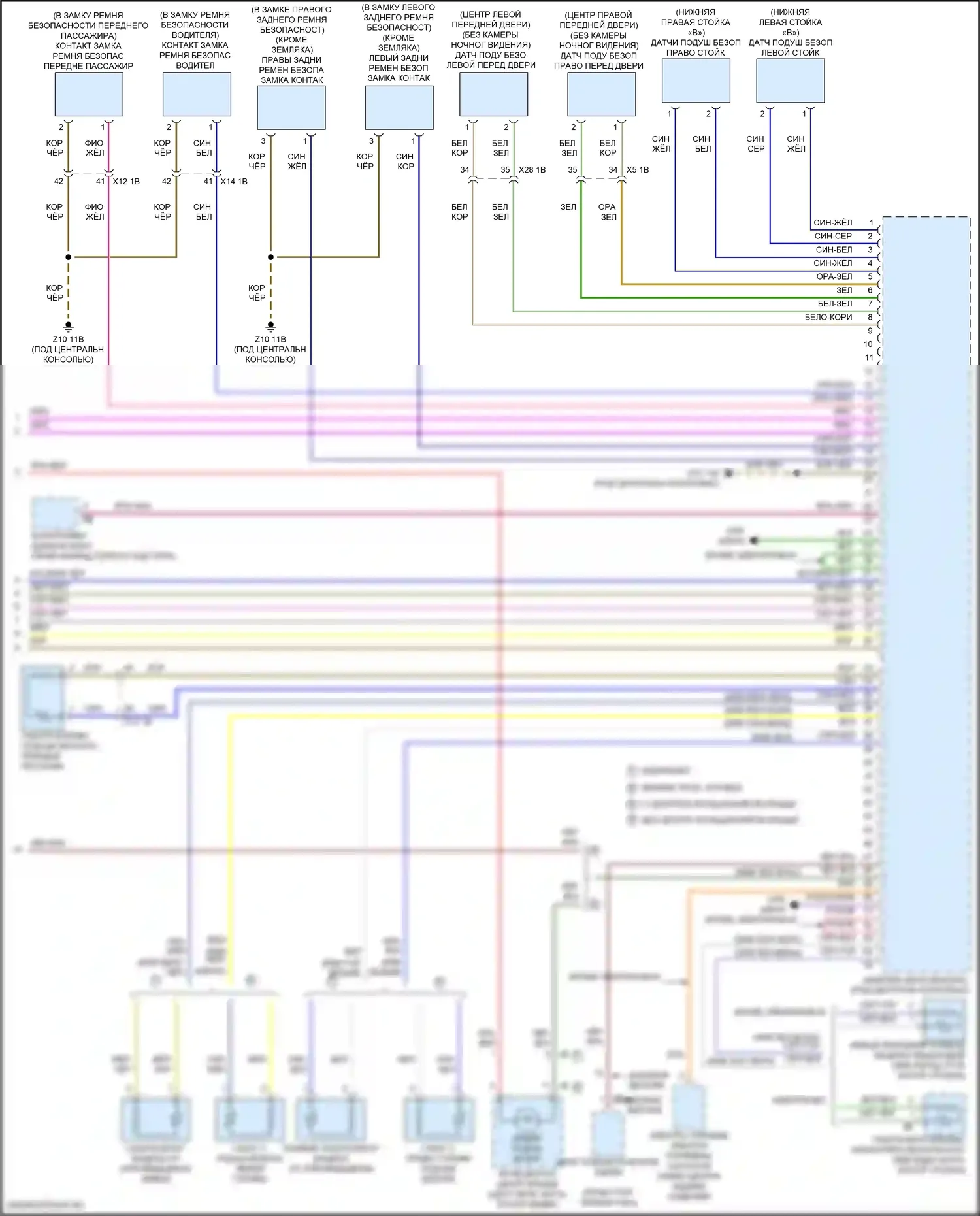 Cooper S Clubman MINI II рестайлинг (2019-2024): Электросхема подушек безопасности (3 из 3) 
