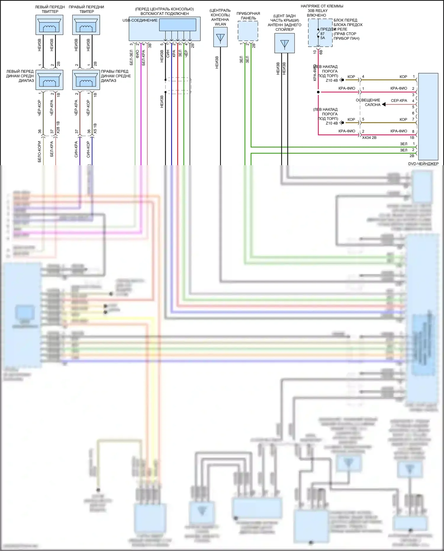 Cooper S Clubman MINI II рестайлинг (2019-2024): Электросхема навигации, с магнитолой hifi, без активного звукового оформления (4 из 4) 