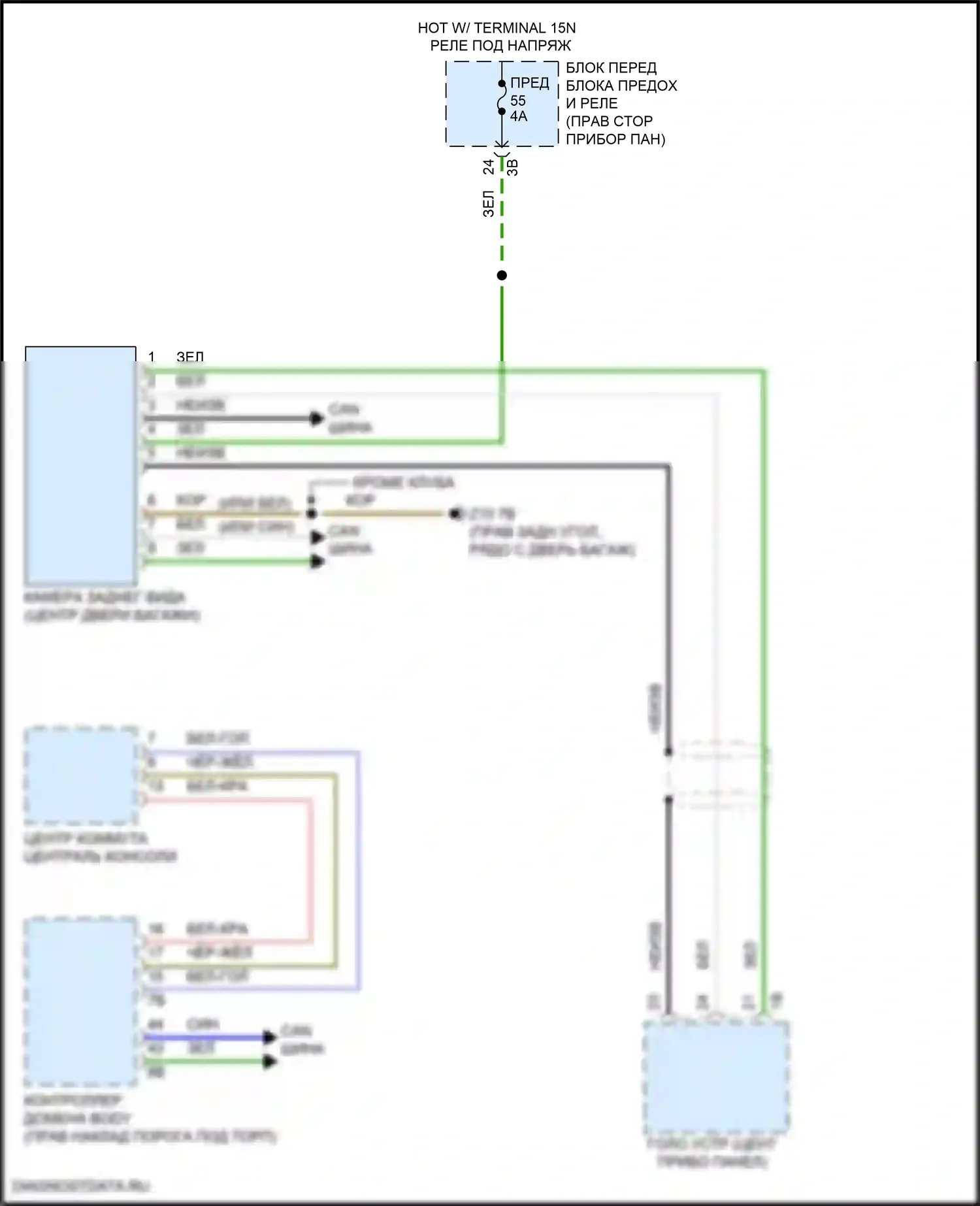 Cooper S Clubman MINI II рестайлинг (2019-2024): Электросхема задней камеры 