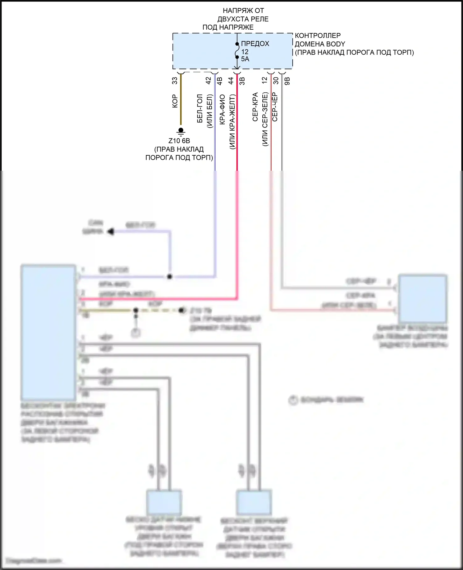 Cooper S Clubman MINI II (2015-2019): Электросхема бесконтактного открывания двери багажника 