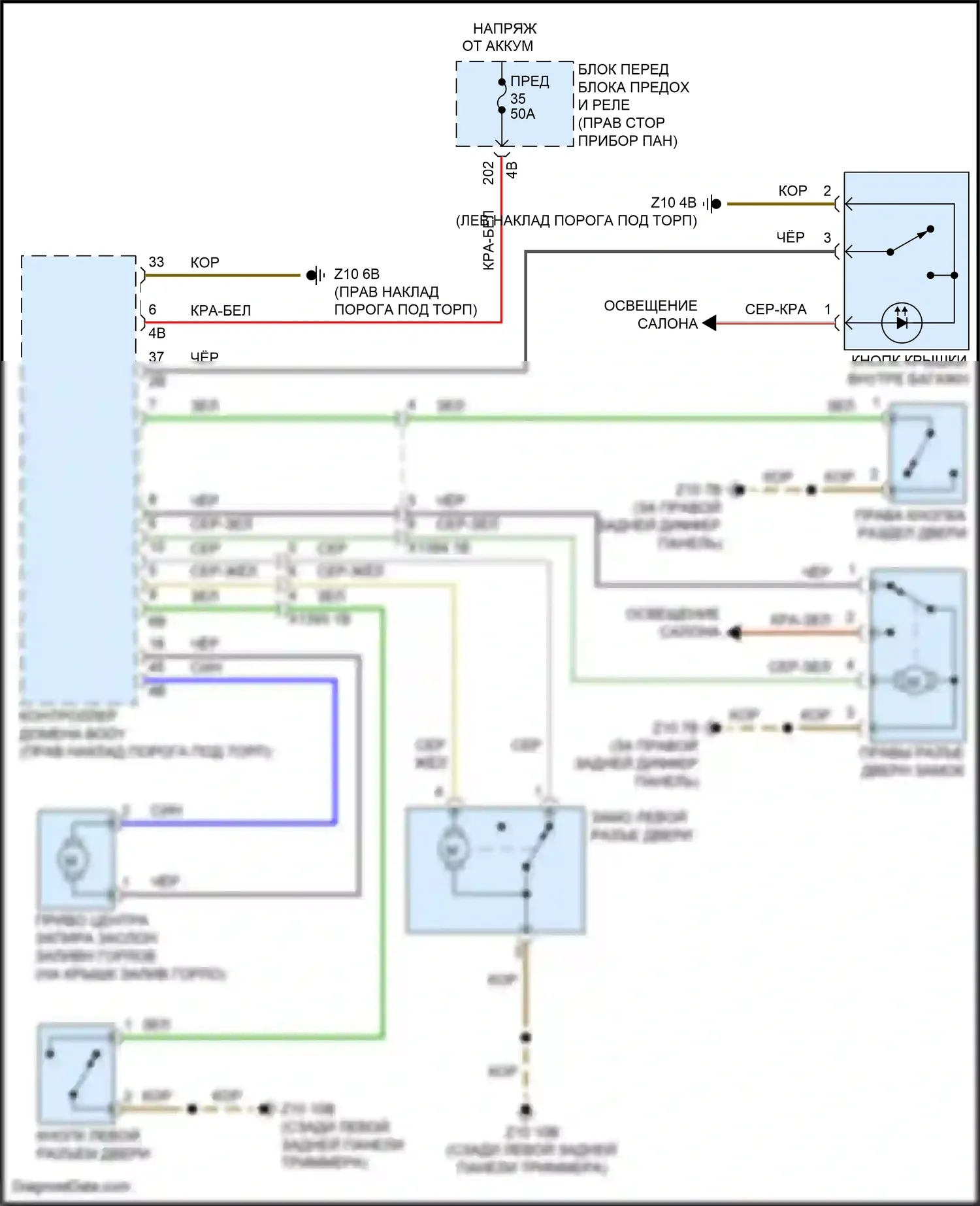 Cooper S Clubman MINI II (2015-2019): Электросхема открытия багажника и лючка топливного бака 