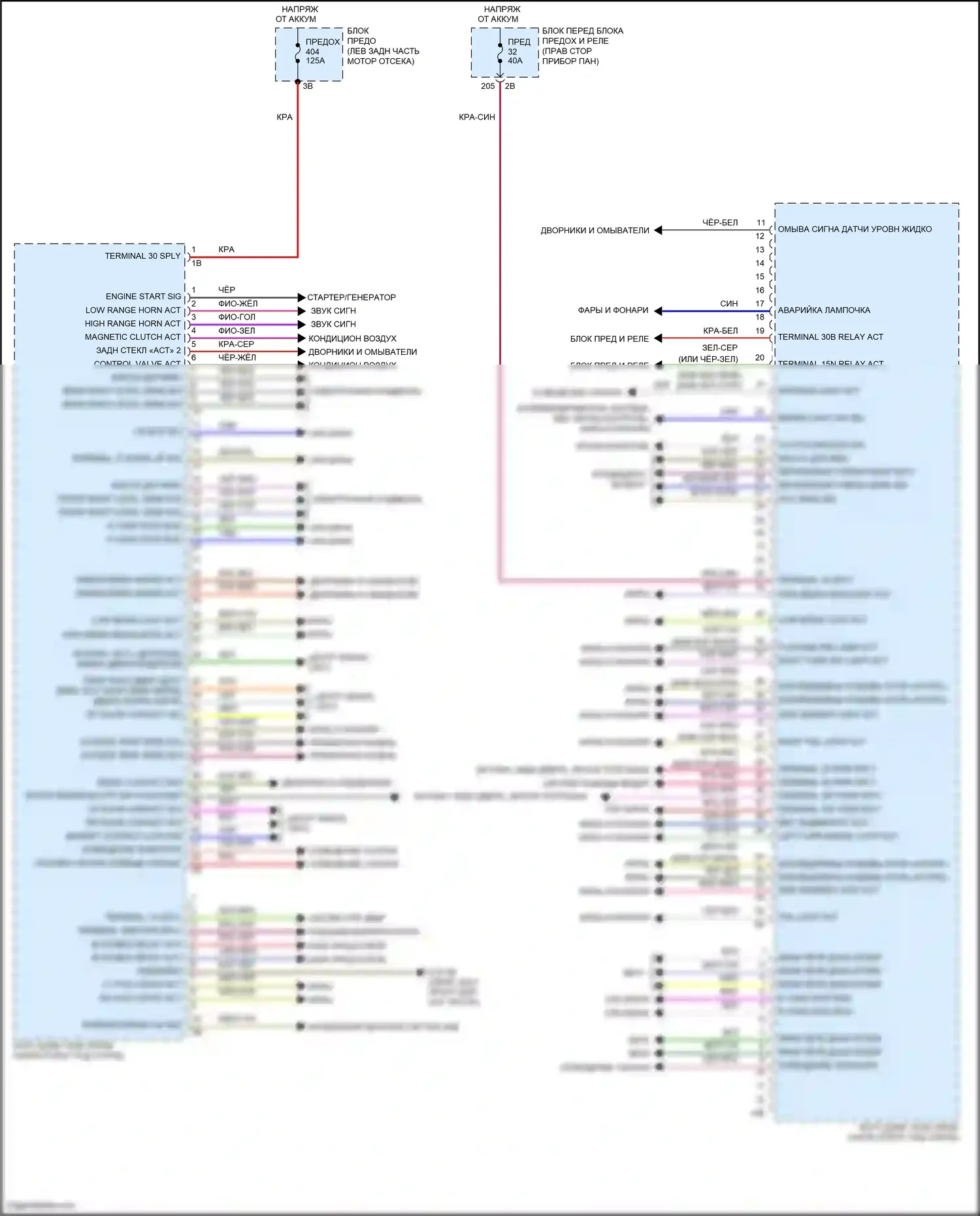 Cooper S Clubman MINI II (2015-2019): Электросхема блоков управления кузовом (1 из 4) 
