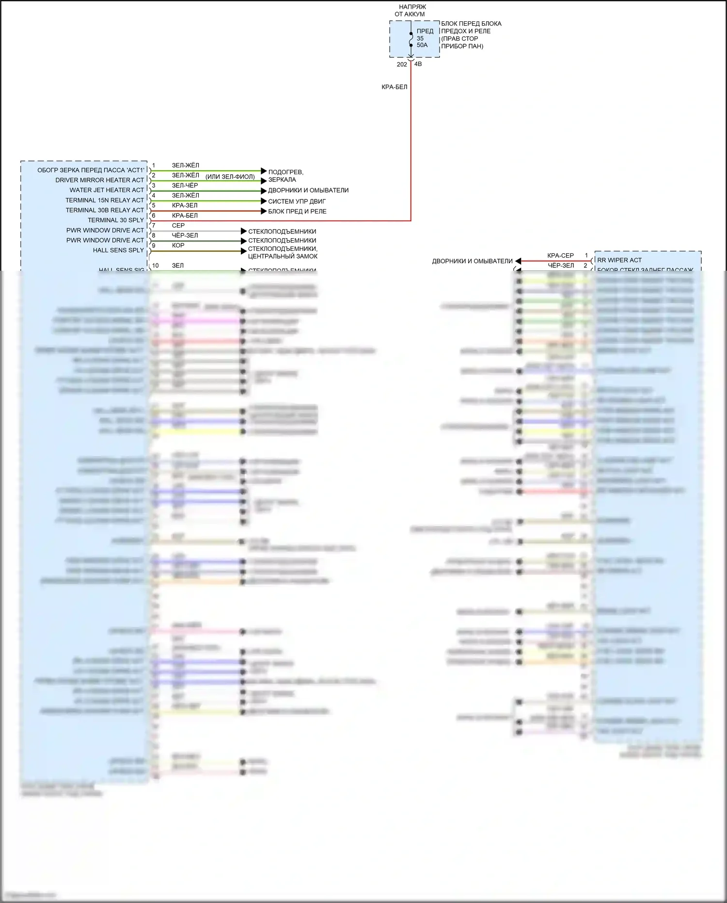 Cooper S Clubman MINI II (2015-2019): Электросхема блоков управления кузовом (2 из 4) 