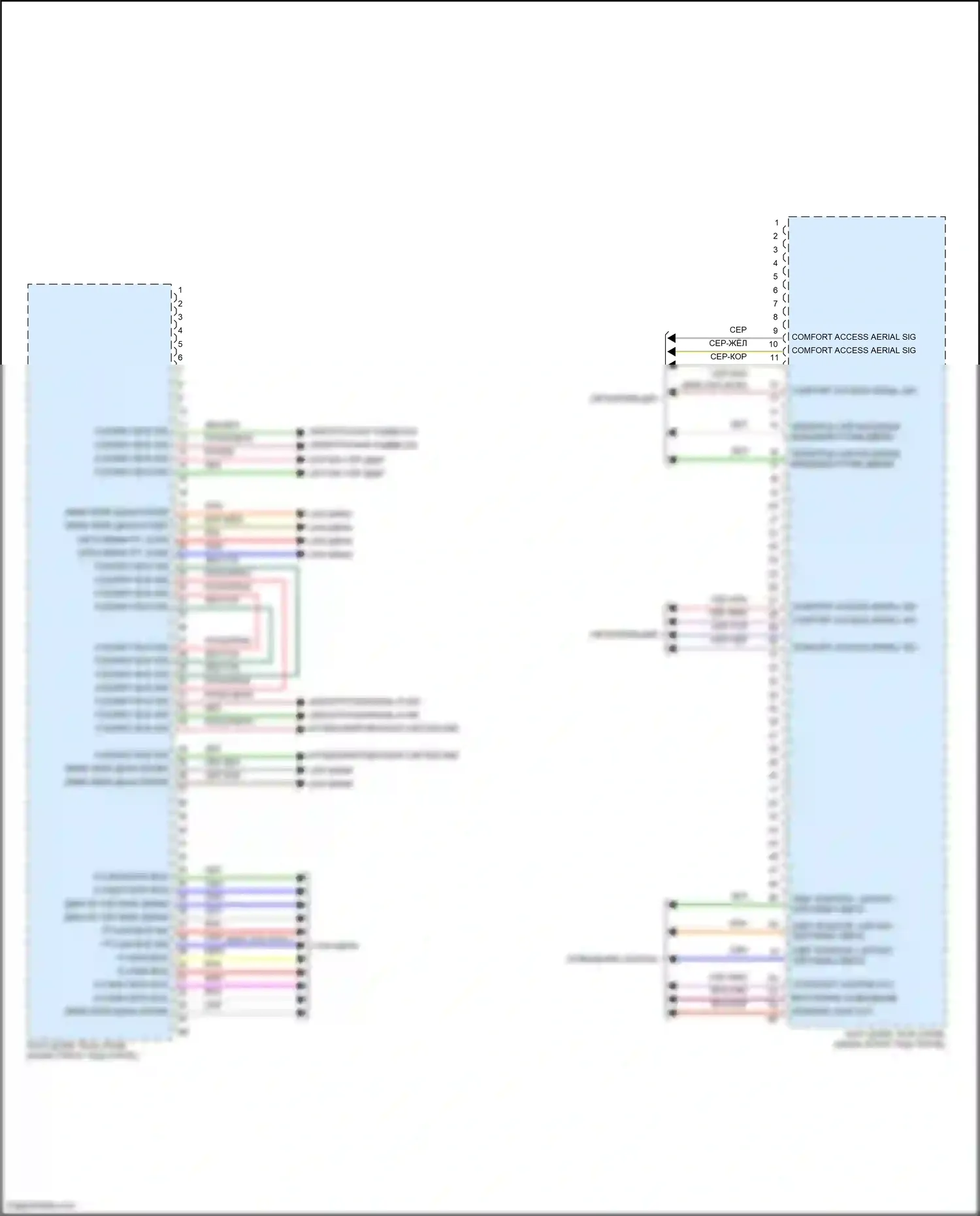 Cooper S Clubman MINI II (2015-2019): Электросхема блоков управления кузовом (4 из 4) 
