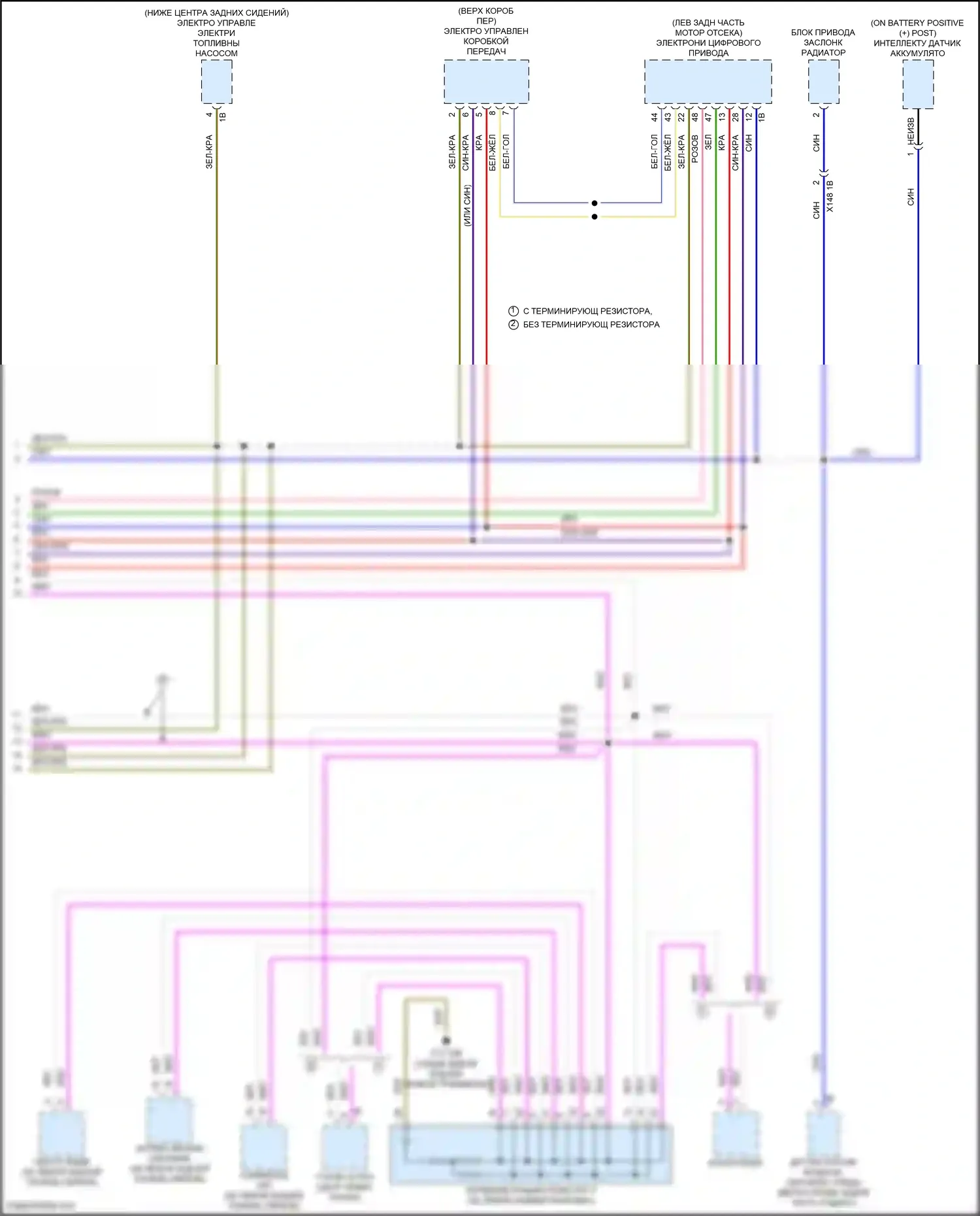 Cooper S Clubman MINI II (2015-2019): Электросхема шины высокого/низкого уровня (4 из 4) 