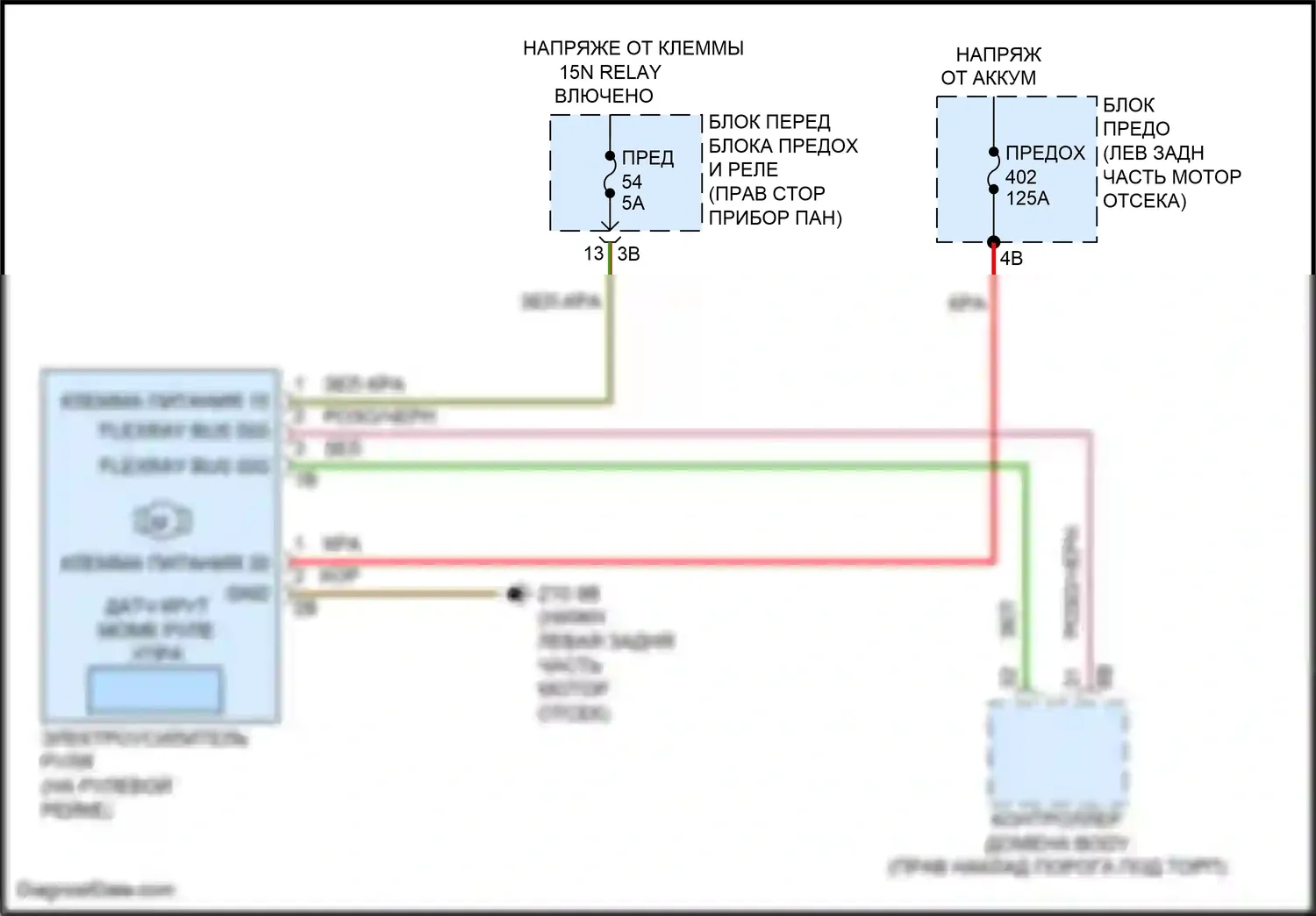 Cooper S Clubman MINI II (2015-2019): Электросхема электроусилителя руля 