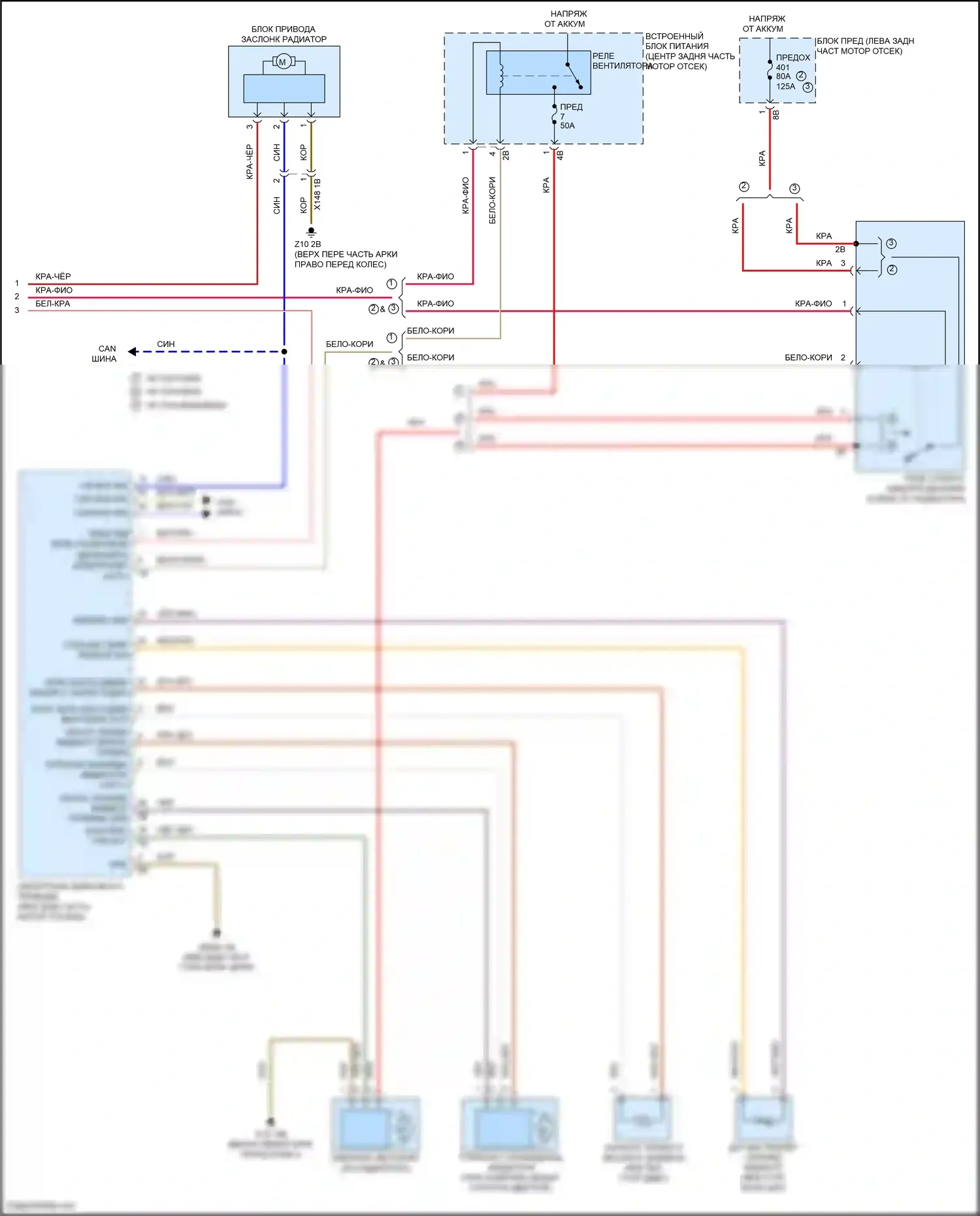 Cooper S Clubman MINI II (2015-2019): Электросхема климат контроля (3 из 3) 