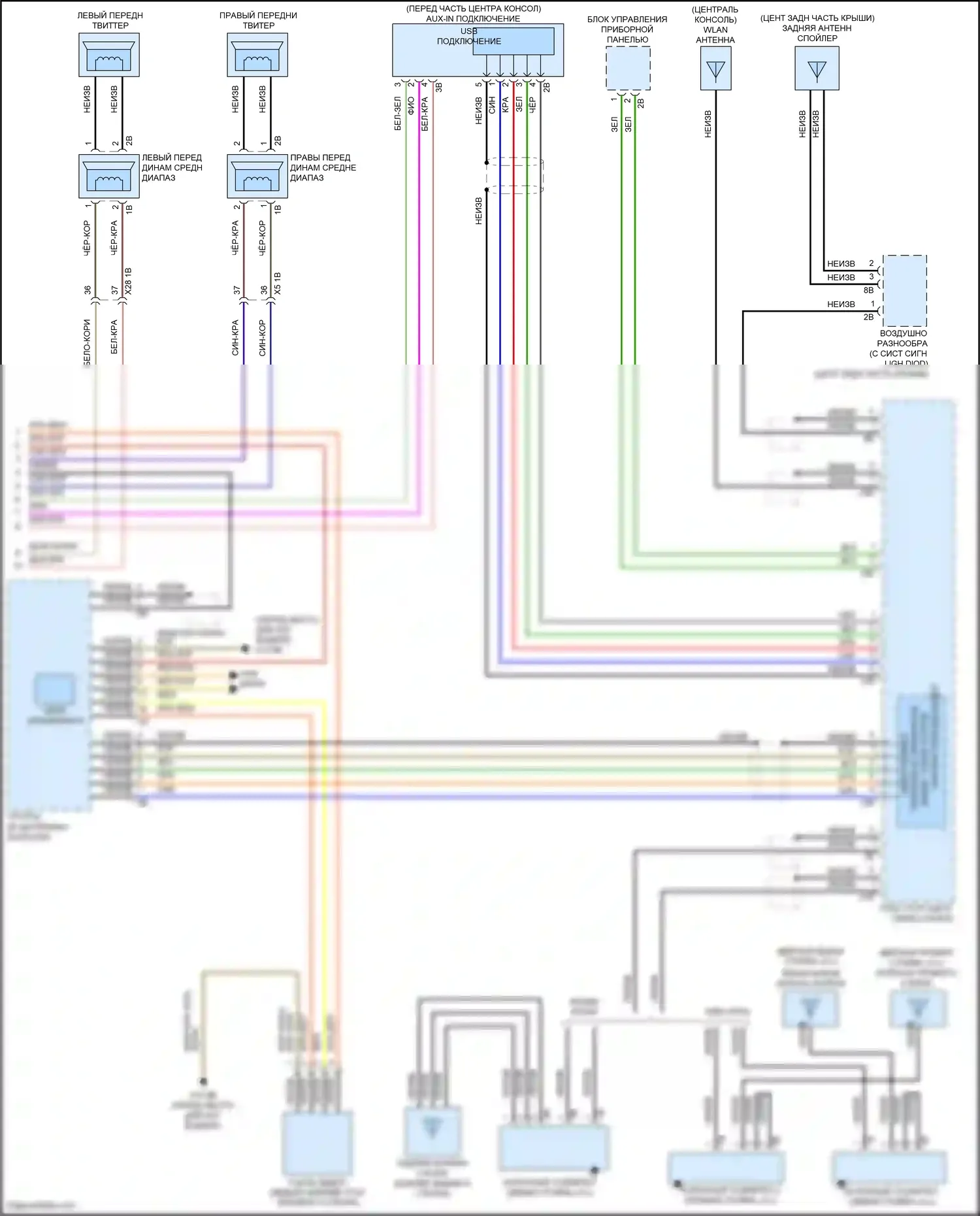 Cooper S Clubman MINI II (2015-2019): Магнитола электросхема, с магнитолой hifi, без активного звукового оформления (4 из 4) 