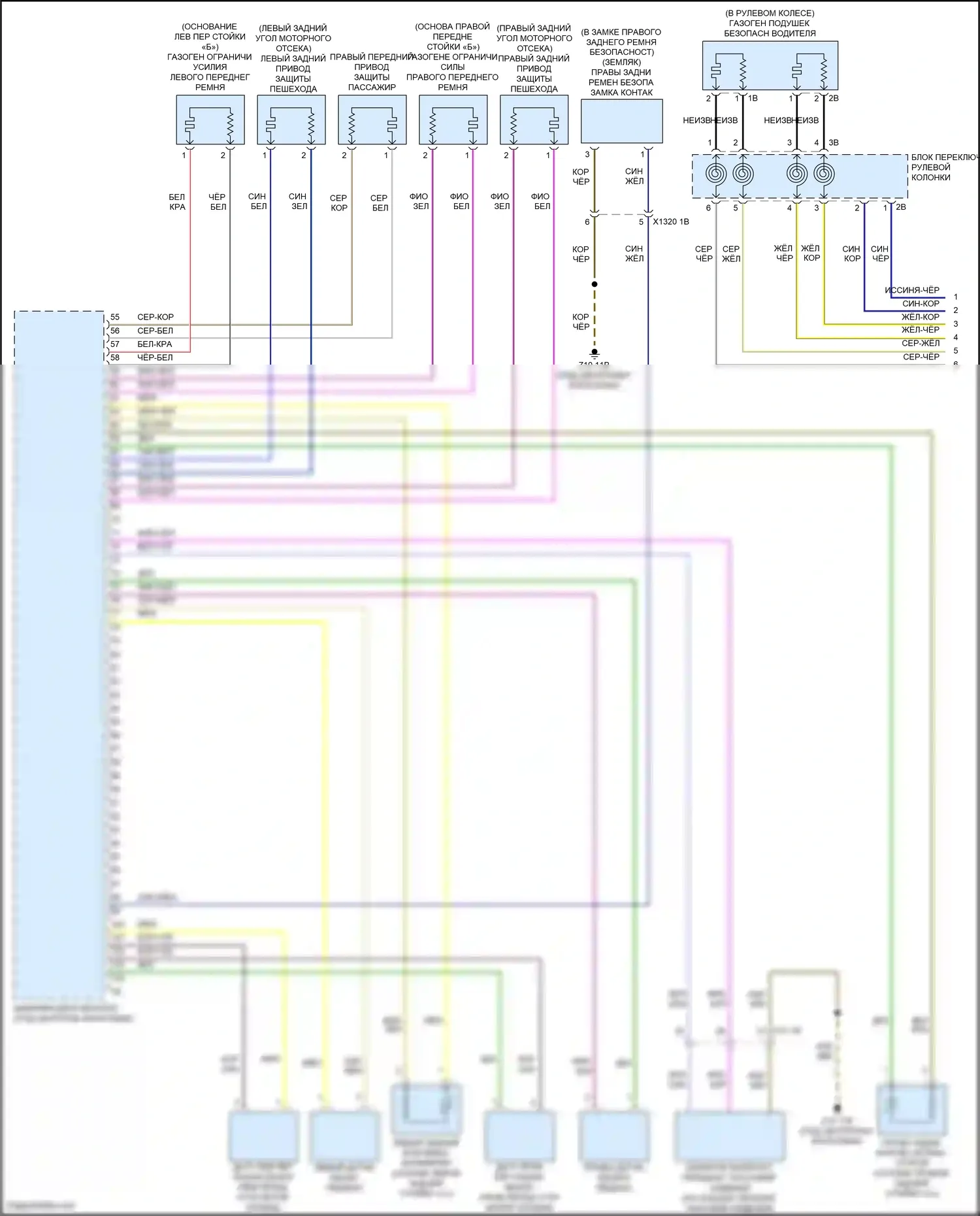 Cooper S Clubman MINI II (2015-2019): Электросхема подушек безопасности (1 из 3) 