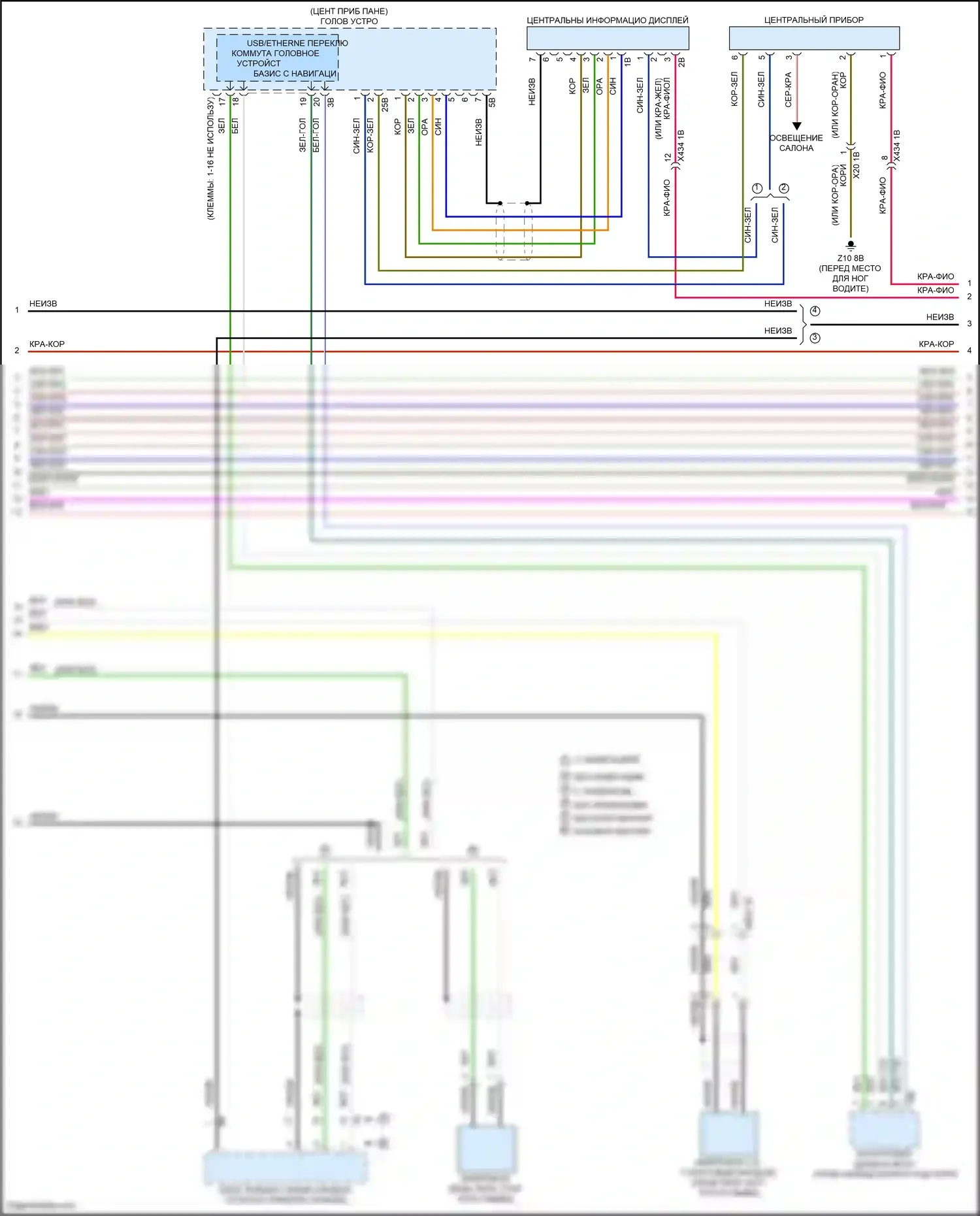 Cooper S Clubman MINI II (2015-2019): Электросхема навигации, с базовой магнитолой, без активного звукового оформления (2 из 4) 