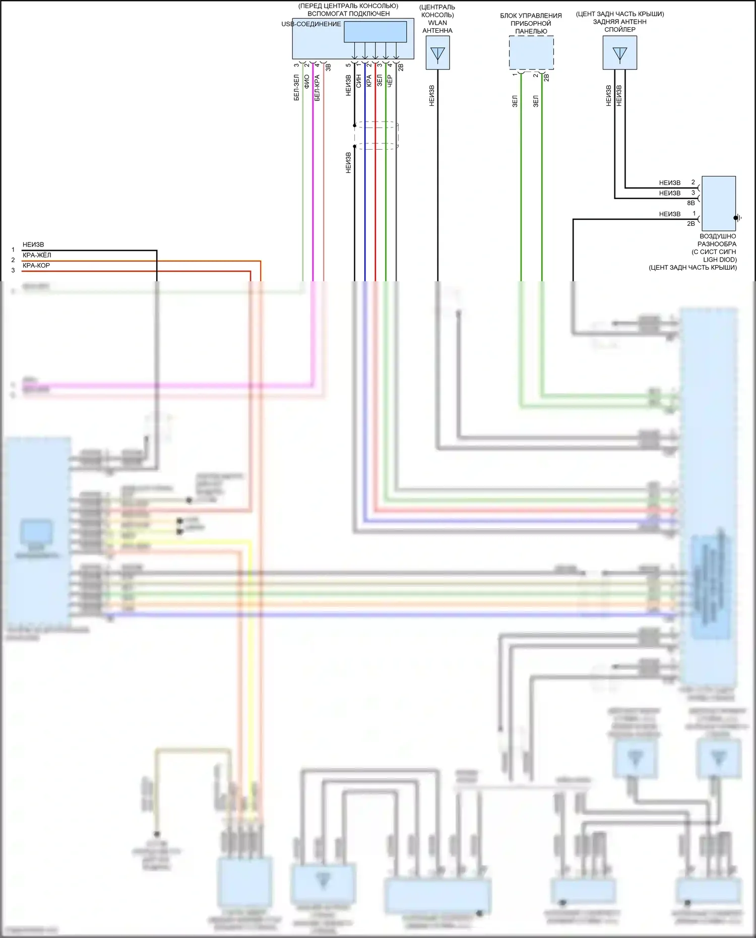 Cooper S Clubman MINI II (2015-2019): Электросхема навигации, с базовой магнитолой, без активного звукового оформления (4 из 4) 