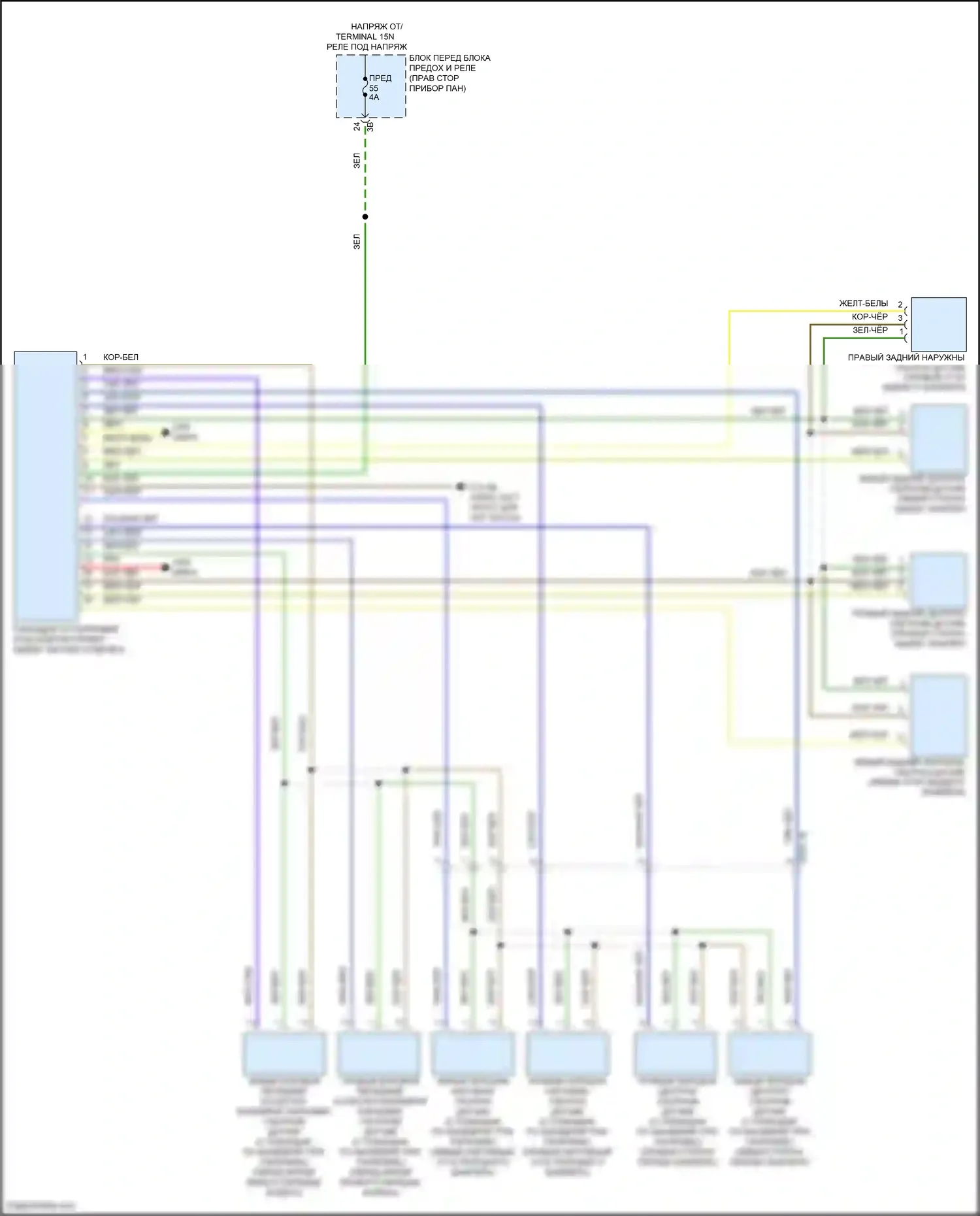 Cooper S Clubman MINI II (2015-2019): Электросхема парктроника 