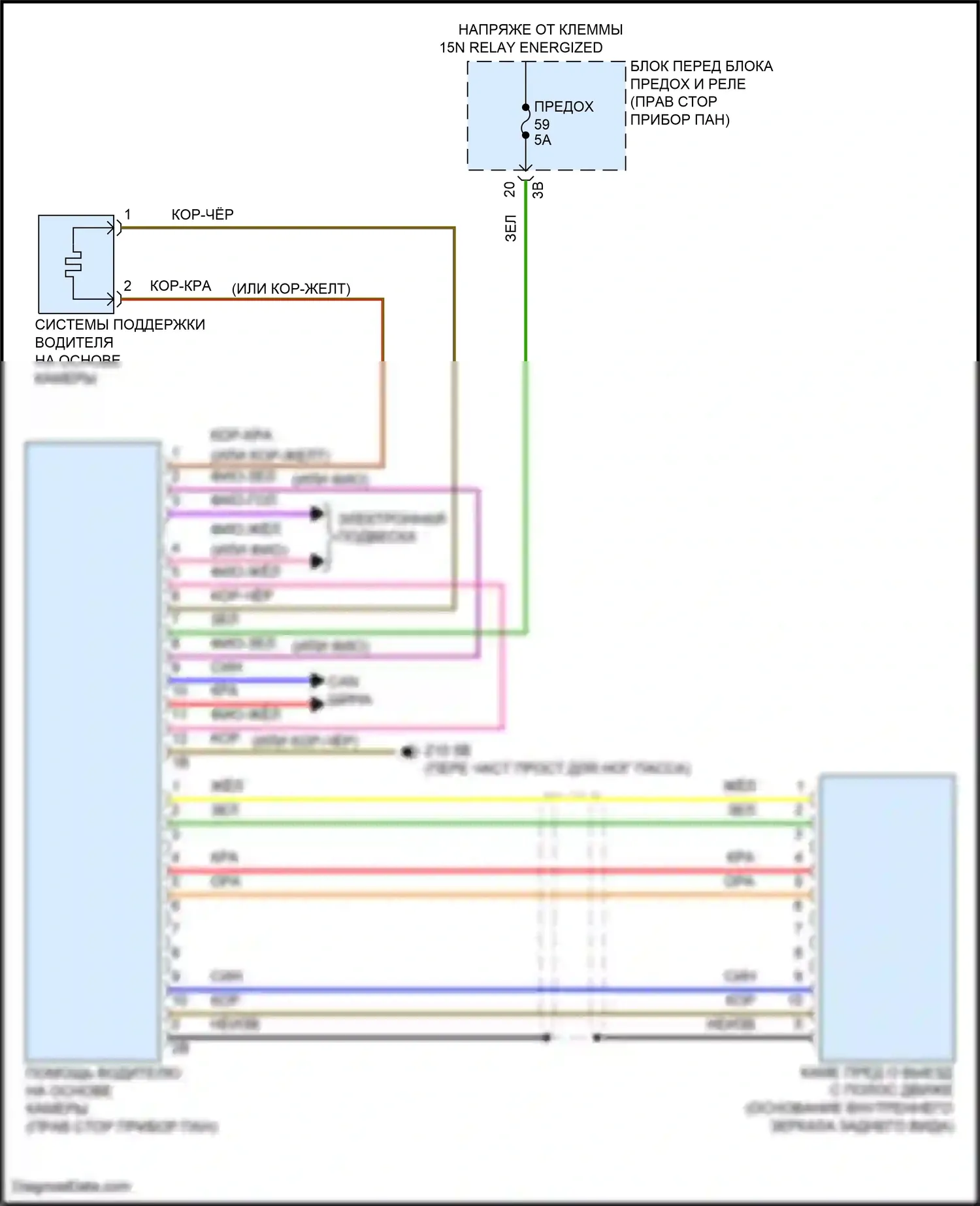 Cooper S Clubman MINI II (2015-2019): Электросхема сигнализации о выезде с полосы движения 