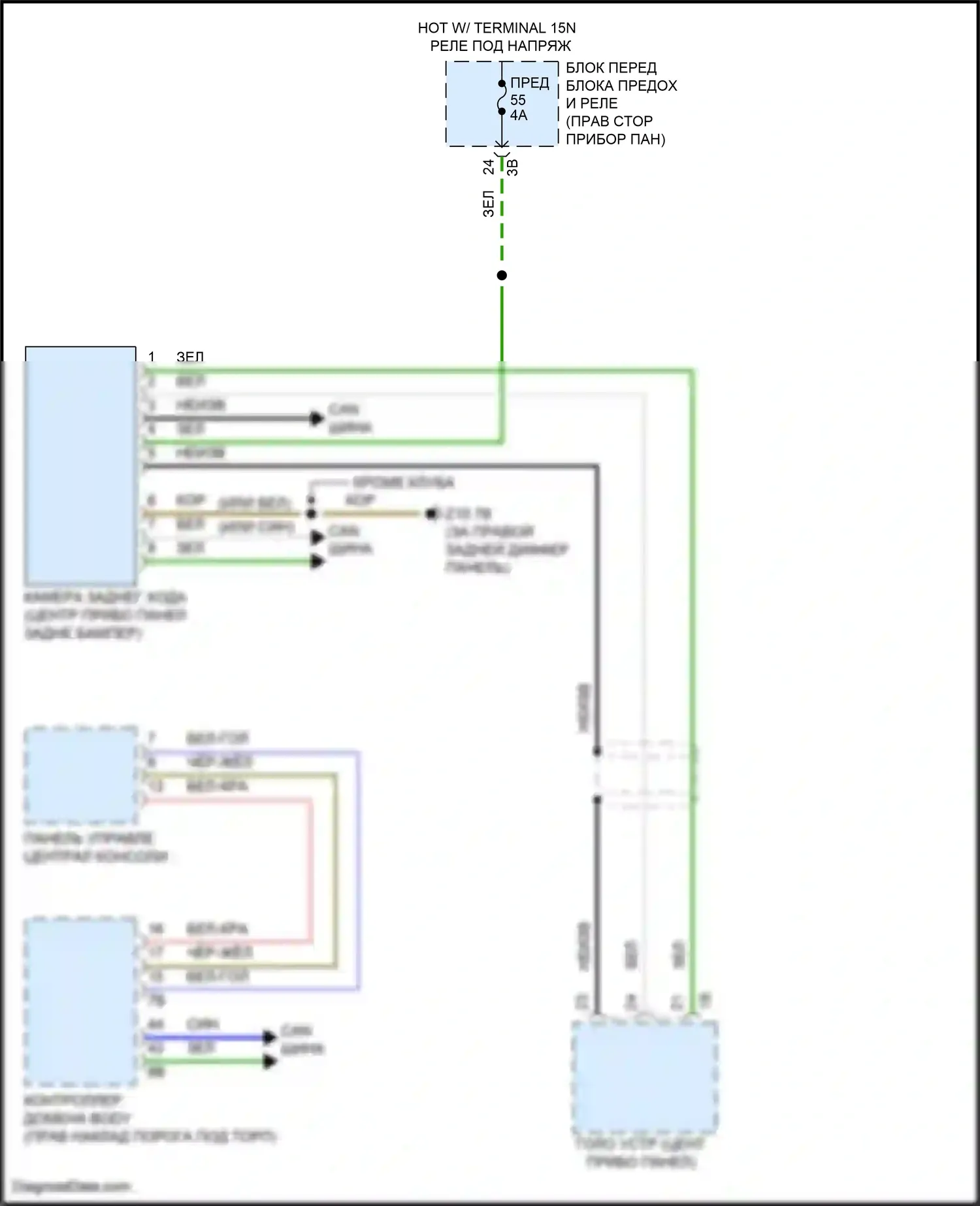 Cooper S Clubman MINI II (2015-2019): Электросхема задней камеры 
