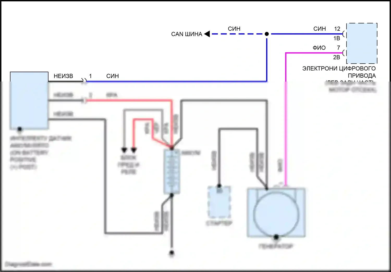 Cooper S Clubman MINI II (2015-2019): Электросхема генератора 