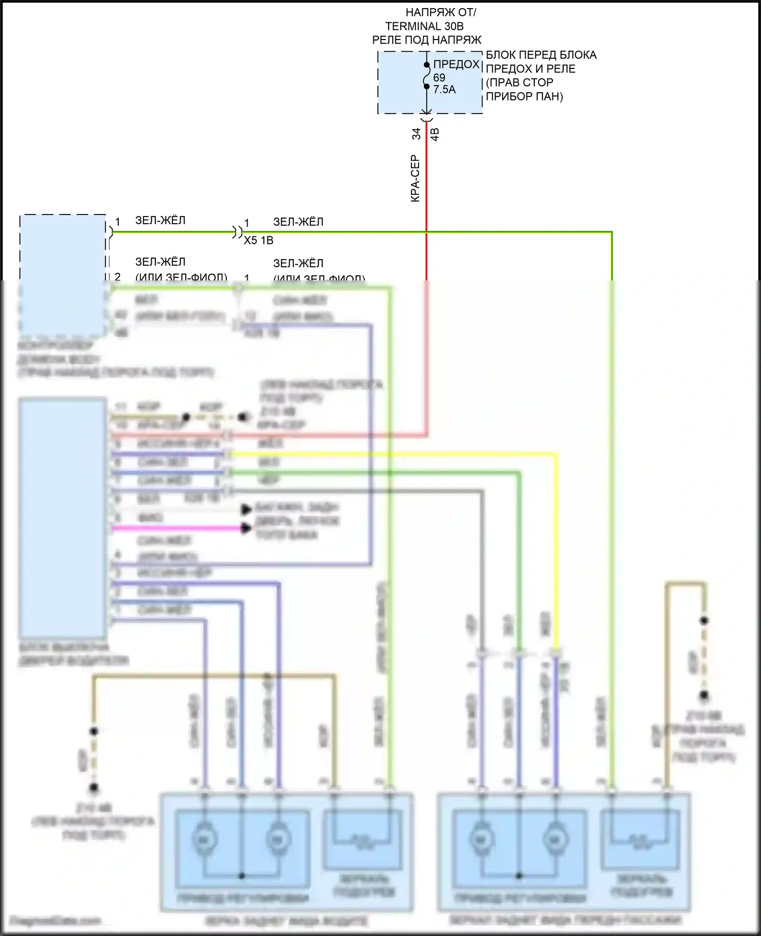 Cooper S Clubman MINI II (2015-2019): Управление зеркалами заднего вида электросхема, без функции lin bus 