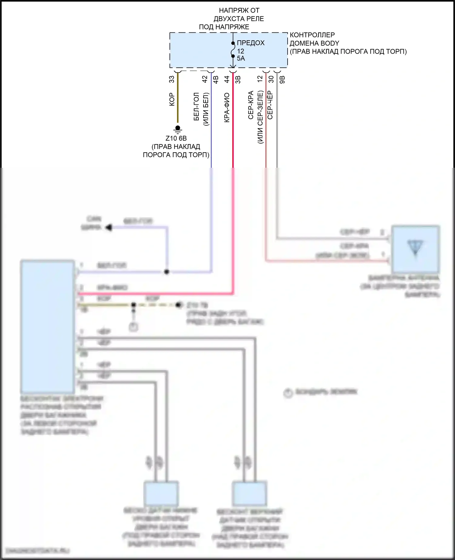 Cooper S Countryman MINI II рестайлинг (2020-2023): Электросхема бесконтактного открывания двери багажника 